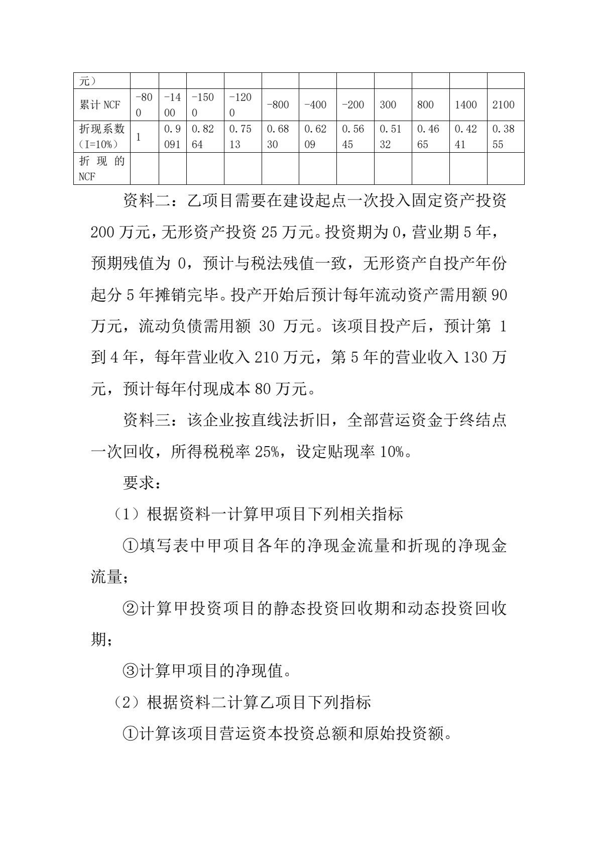 初级财务管理学