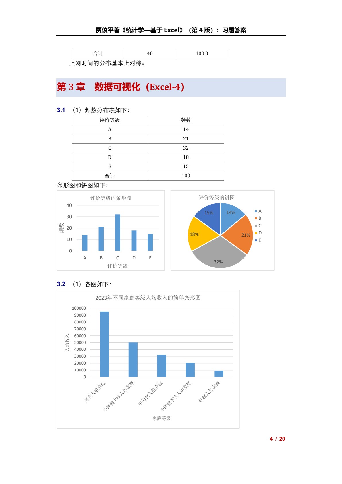 统计学&mdash;&mdash;基于Excel（第4版）