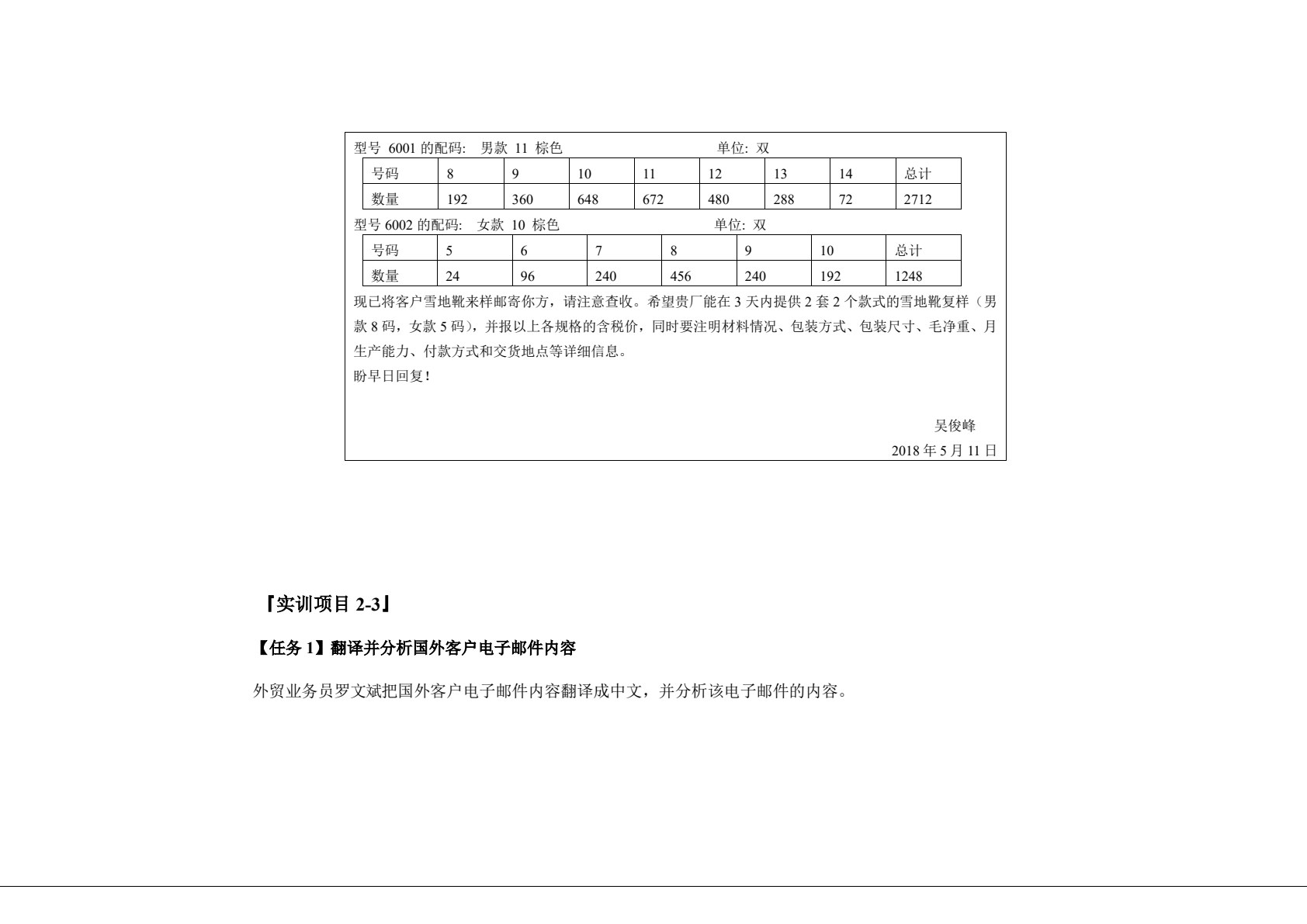 外贸业务综合实训（第2版）