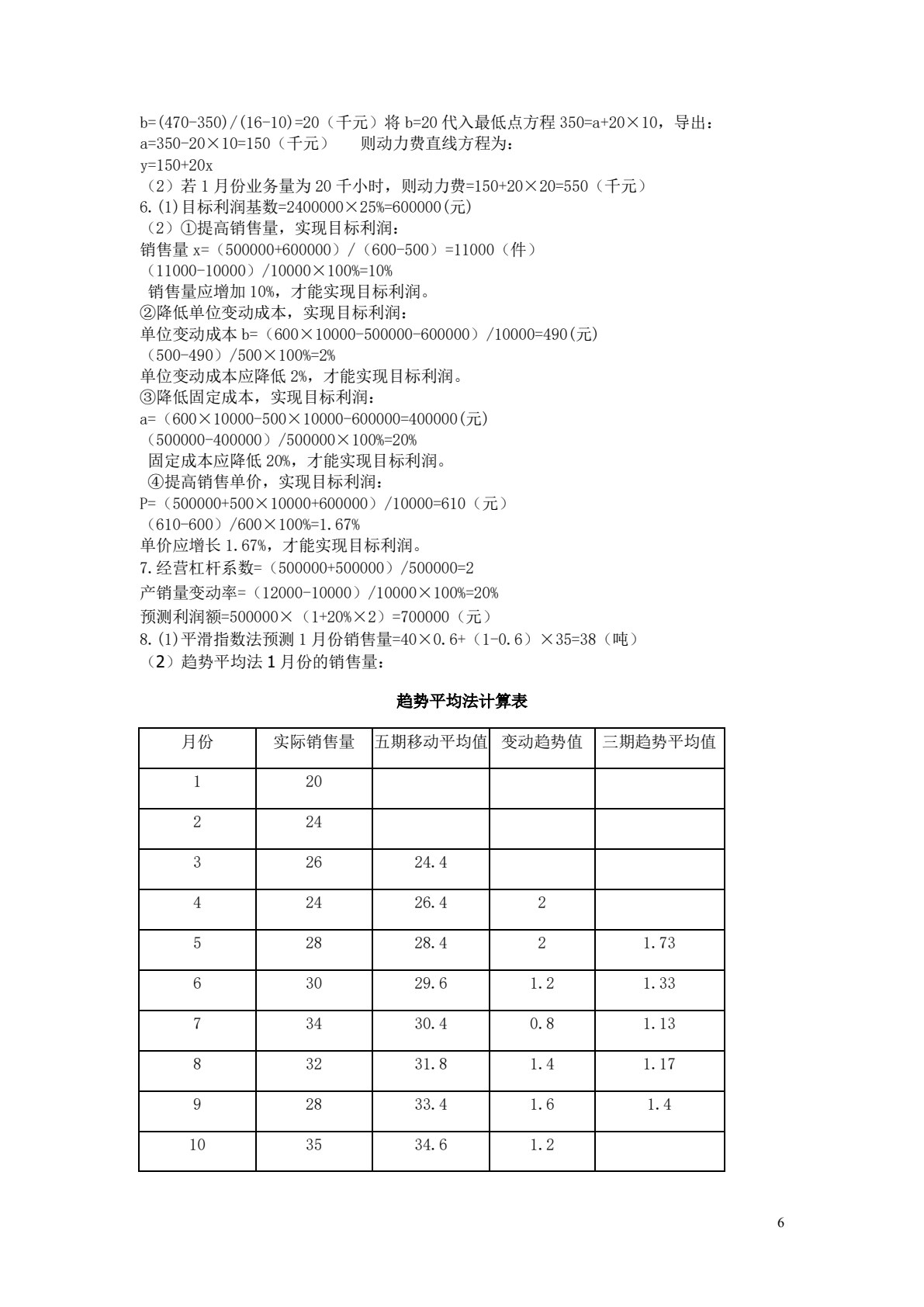 管理会计
