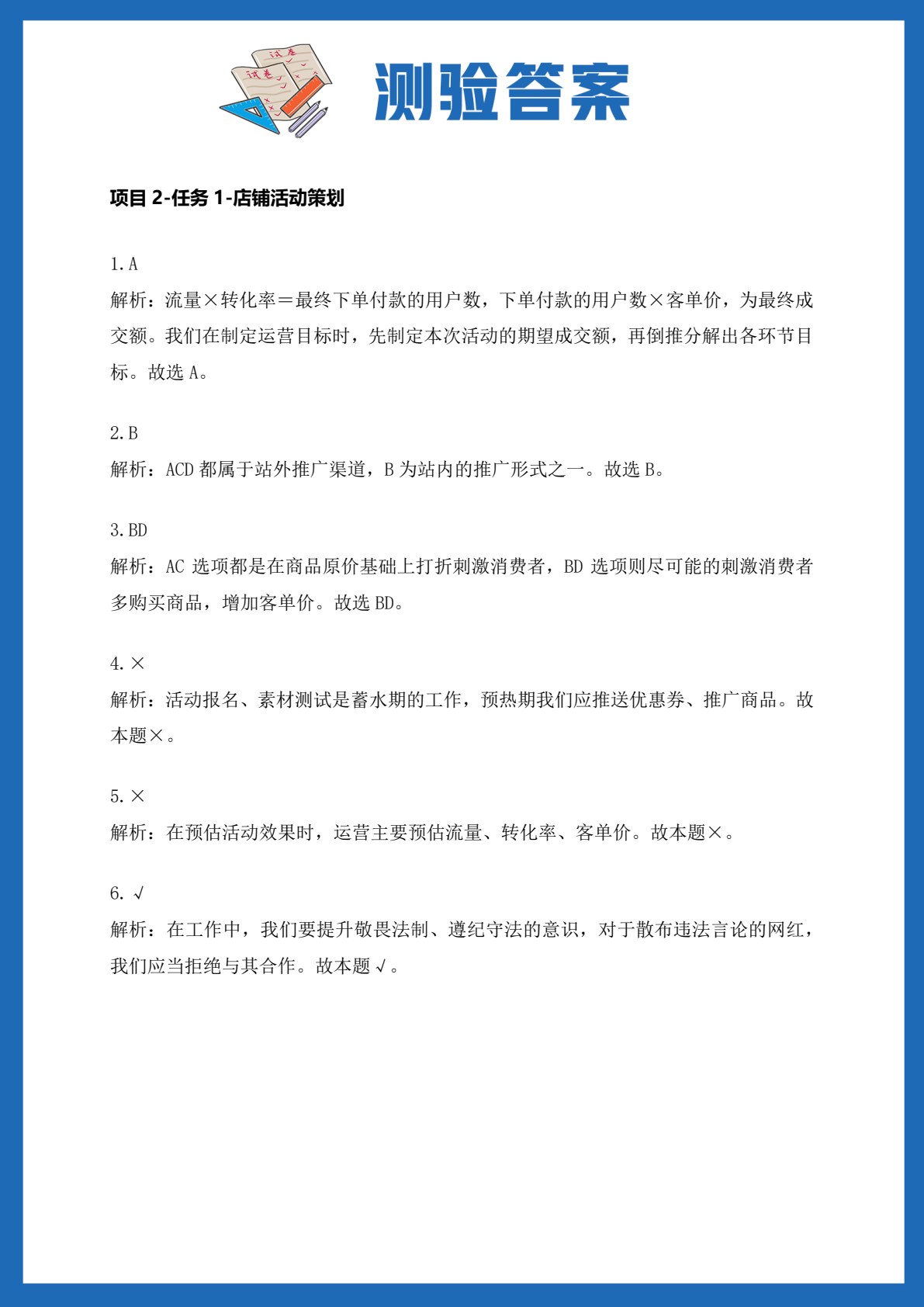 跨境电子商务营销推广