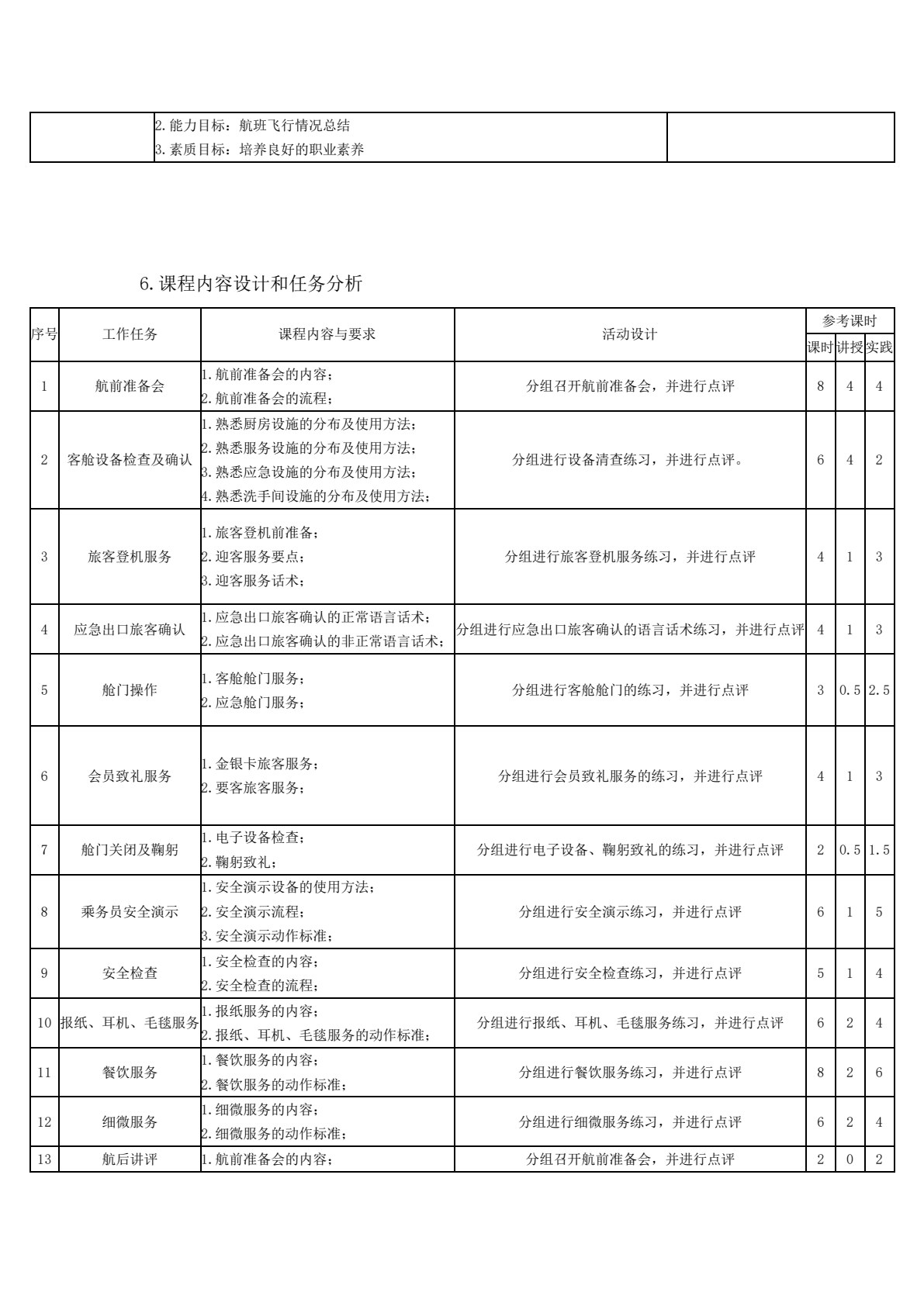 民航客舱服务与技能