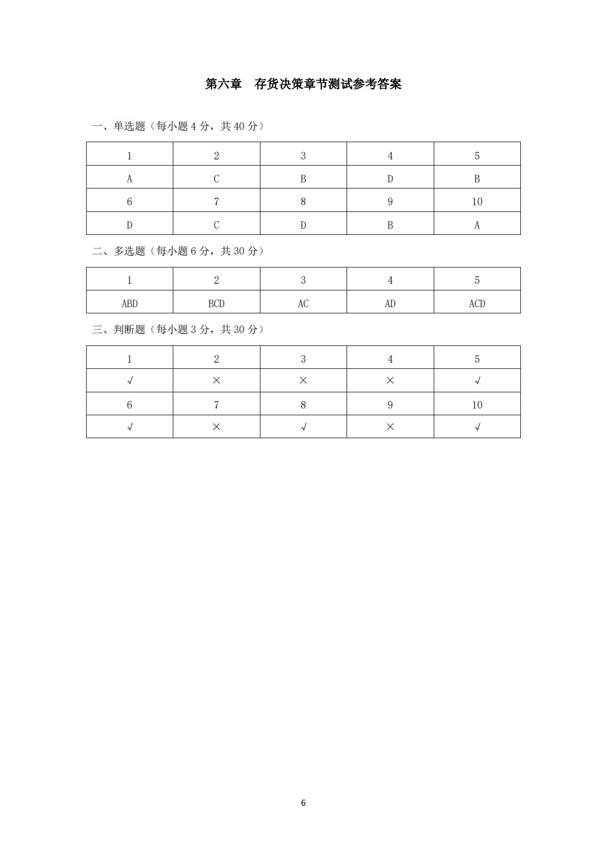 管理会计（第二版）
