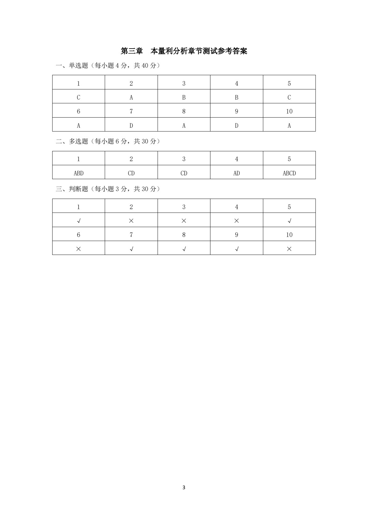 管理会计（第二版）