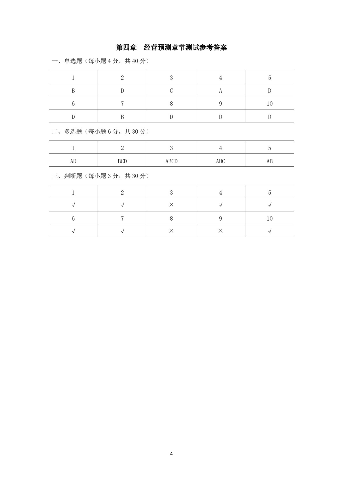 管理会计（第二版）