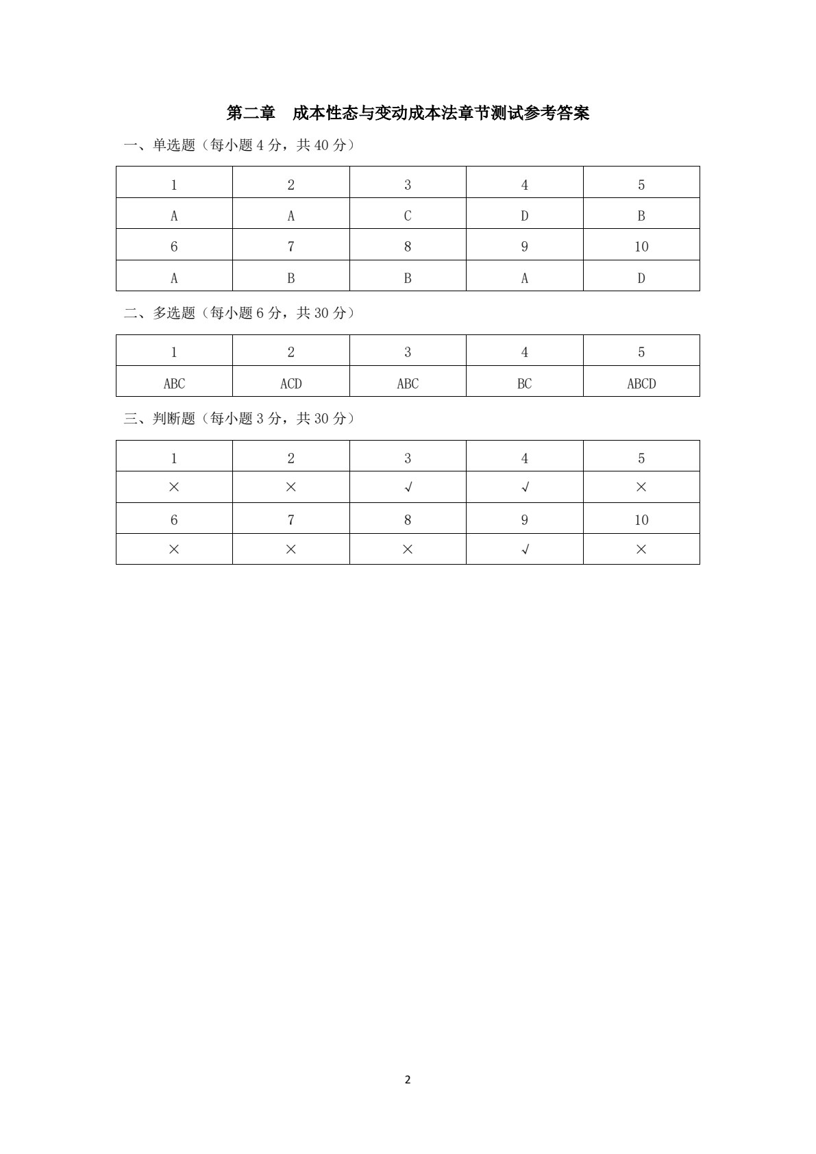 管理会计（第二版）