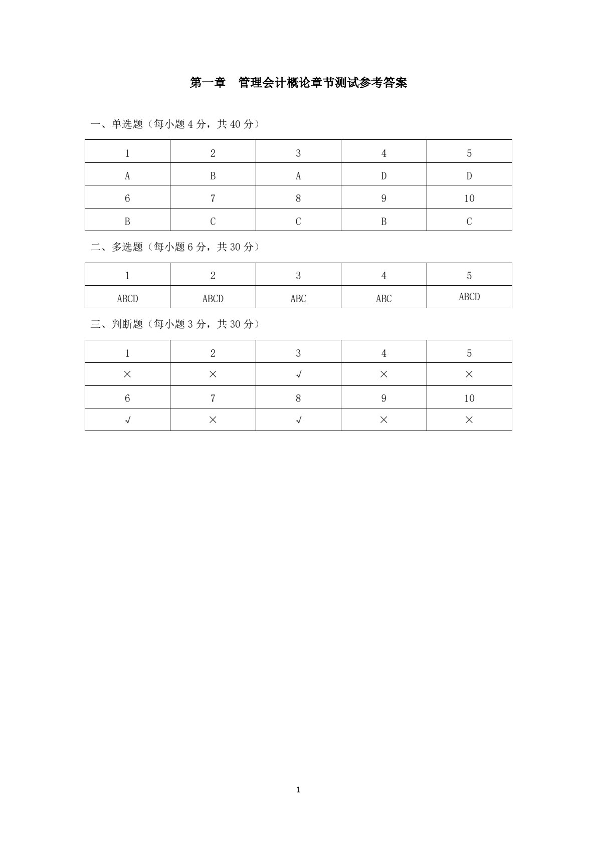 管理会计（第二版）