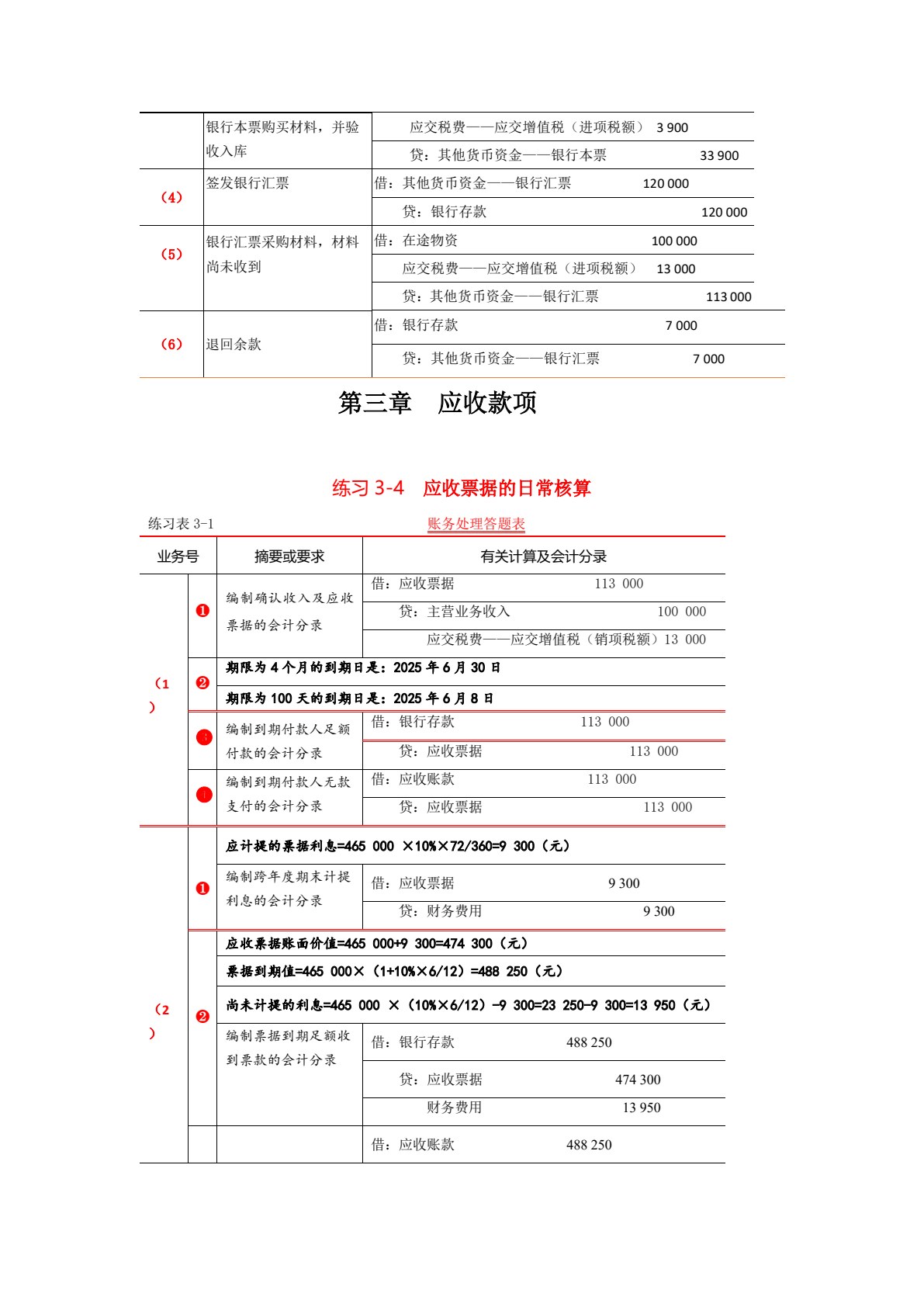 中级财务会计