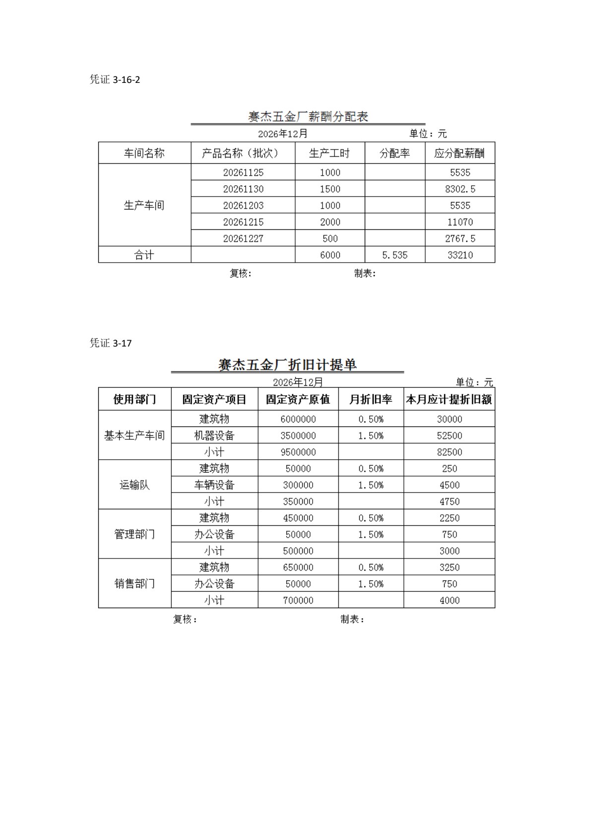 成本会计实验（第二版）