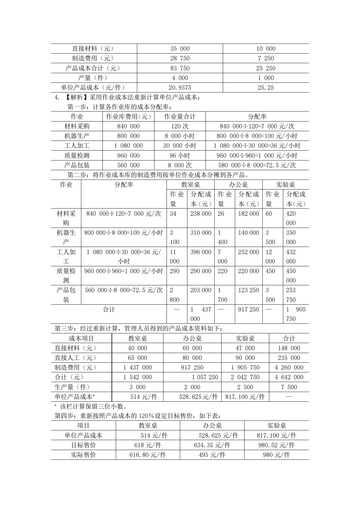 管理会计（第四版）