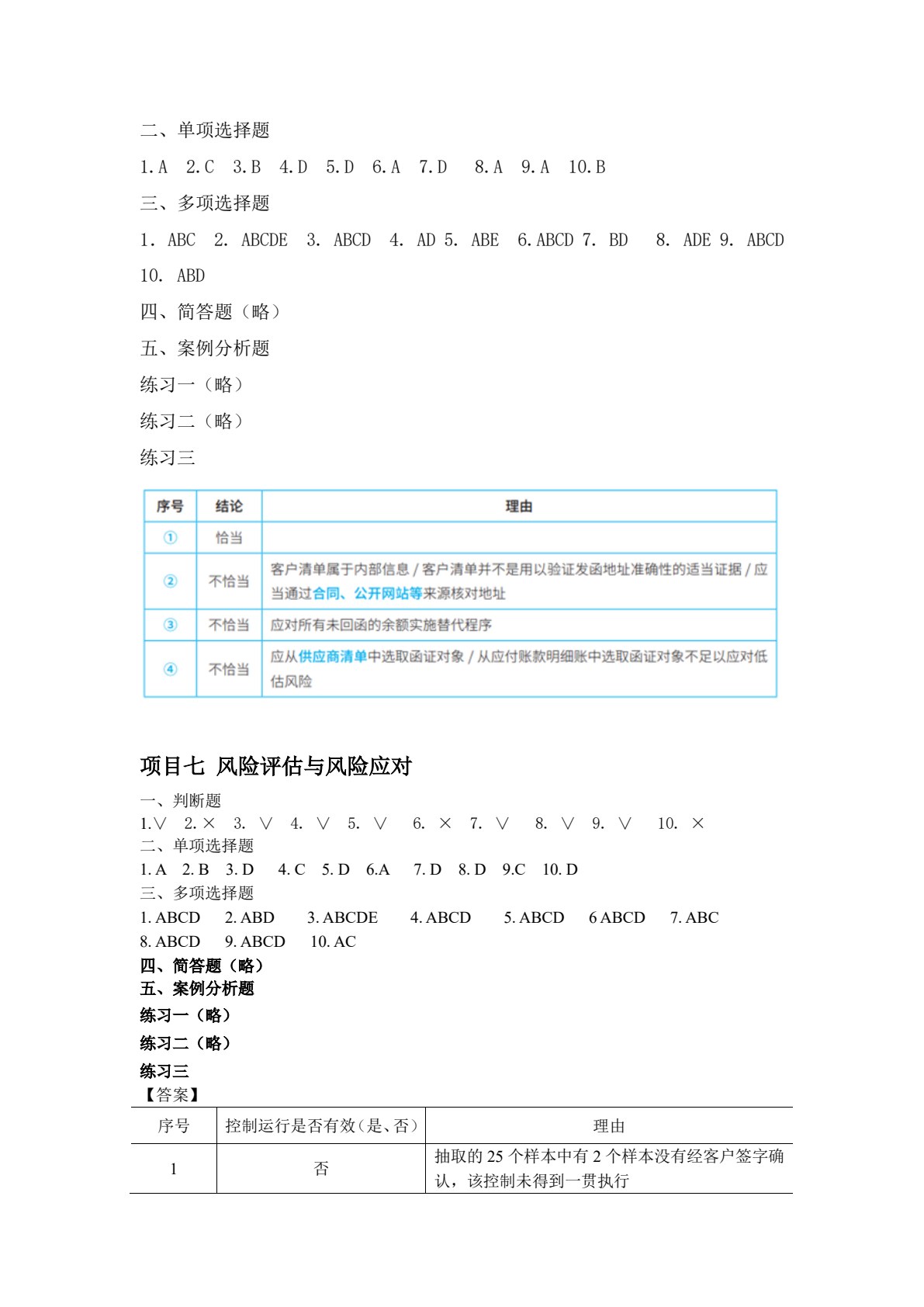 审计学