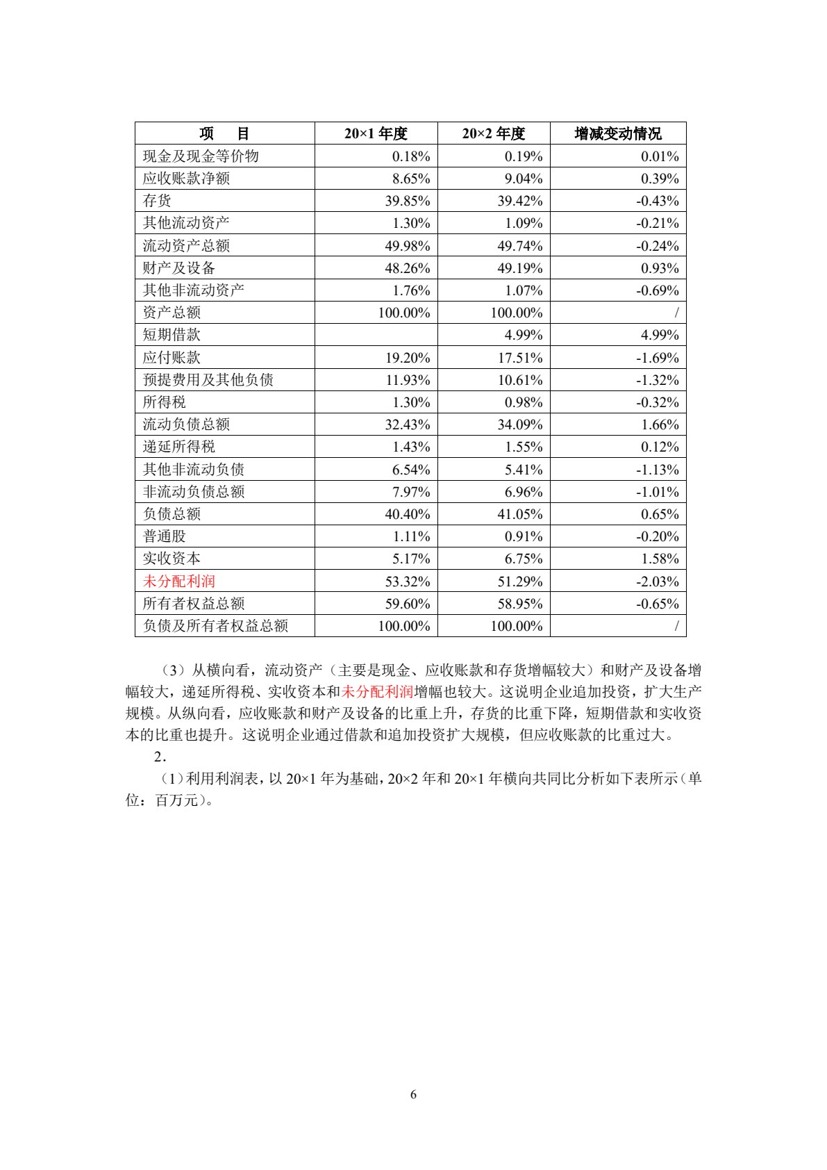 财务报表分析（第五版）