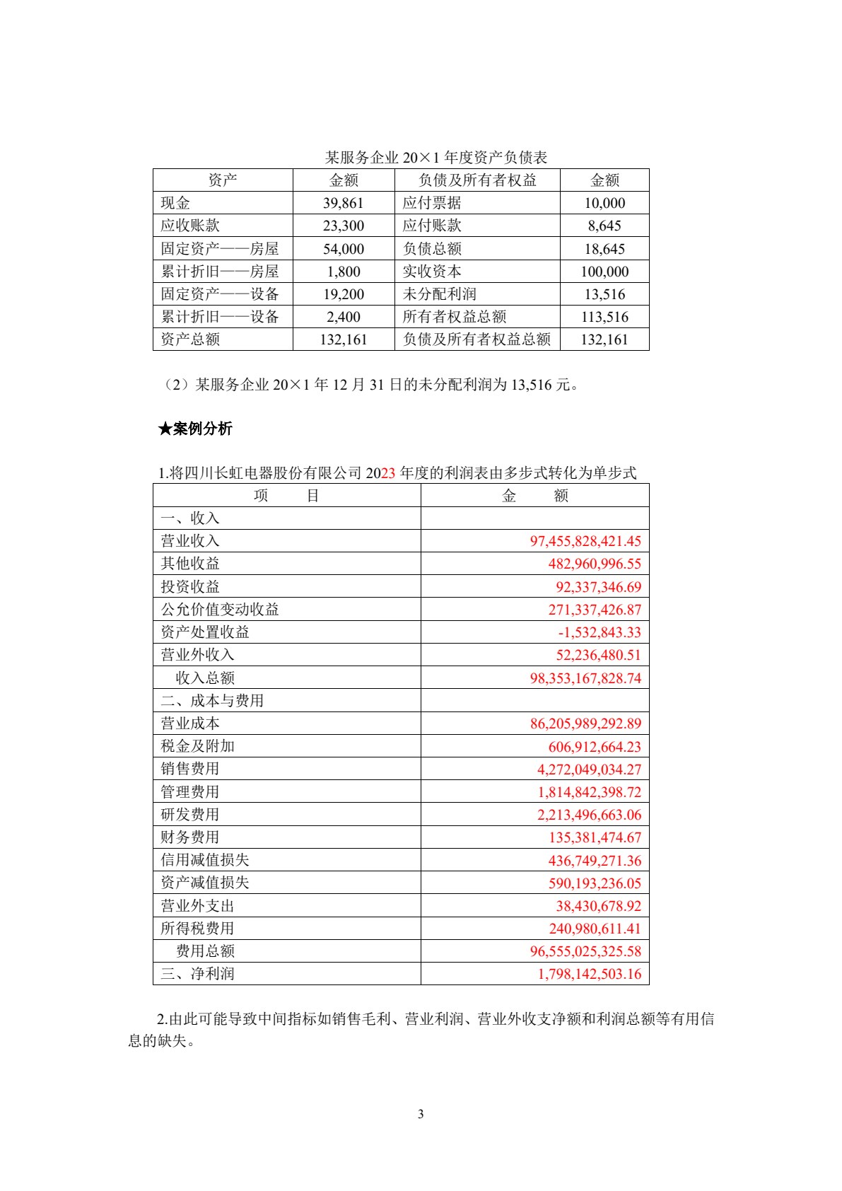 财务报表分析（第五版）