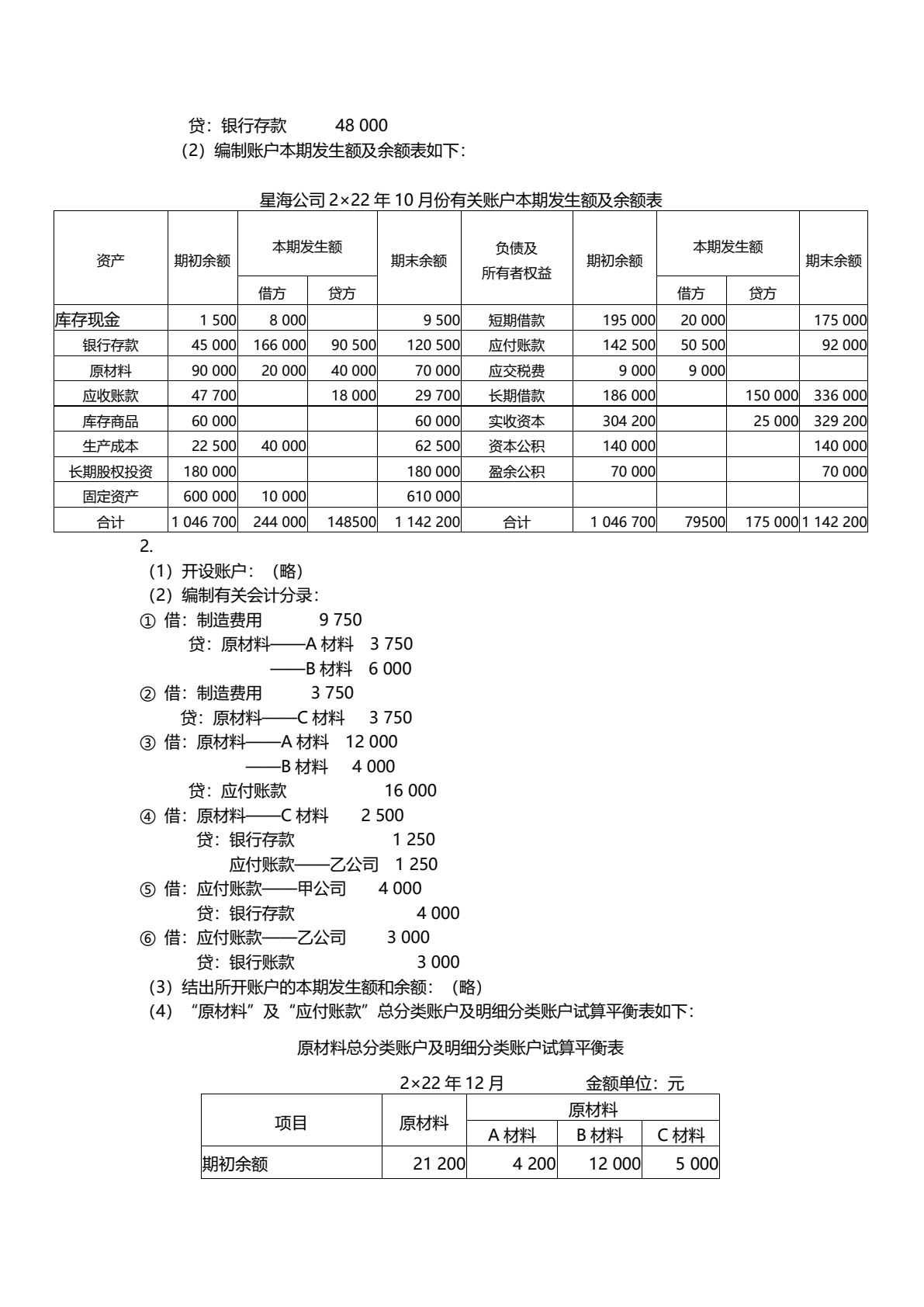 会计学（第三版）