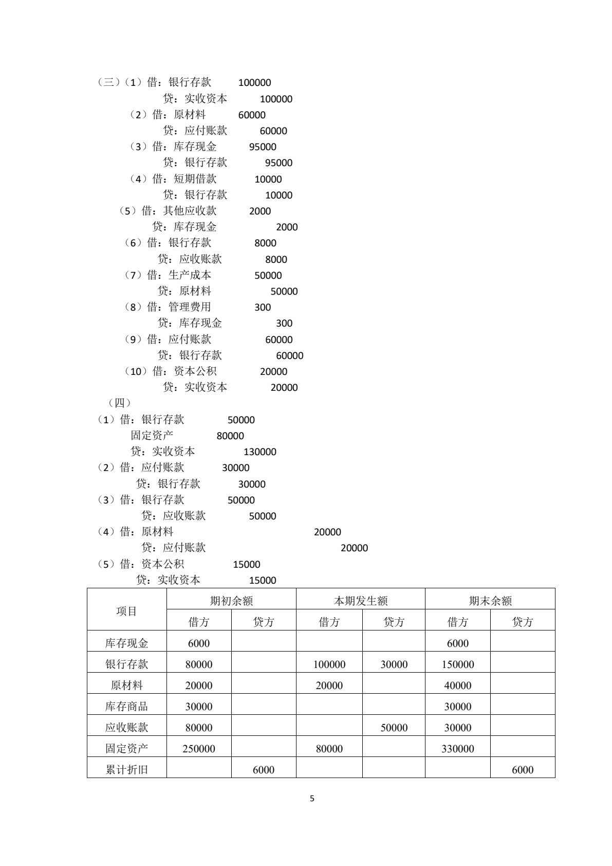 基础会计