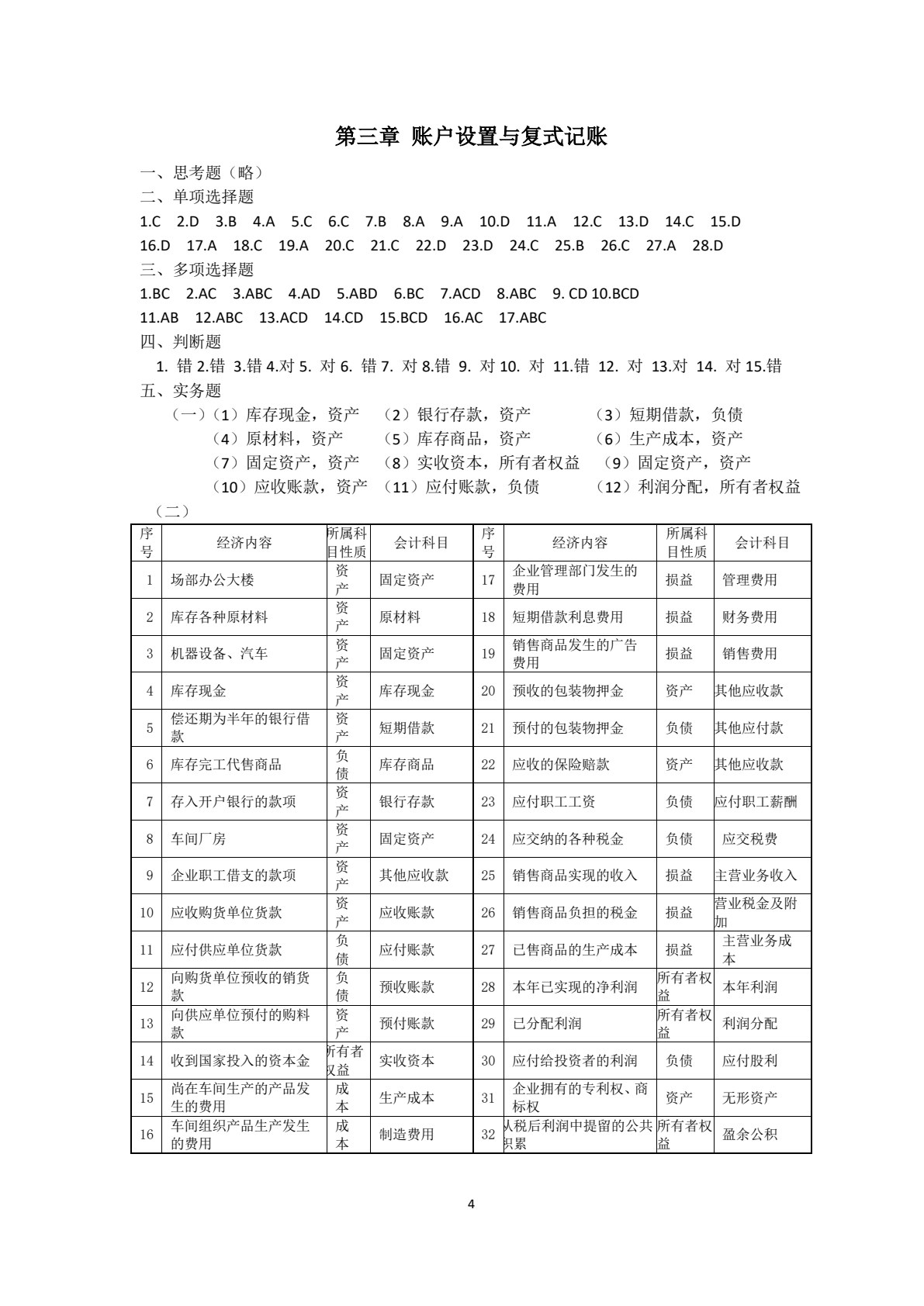 基础会计
