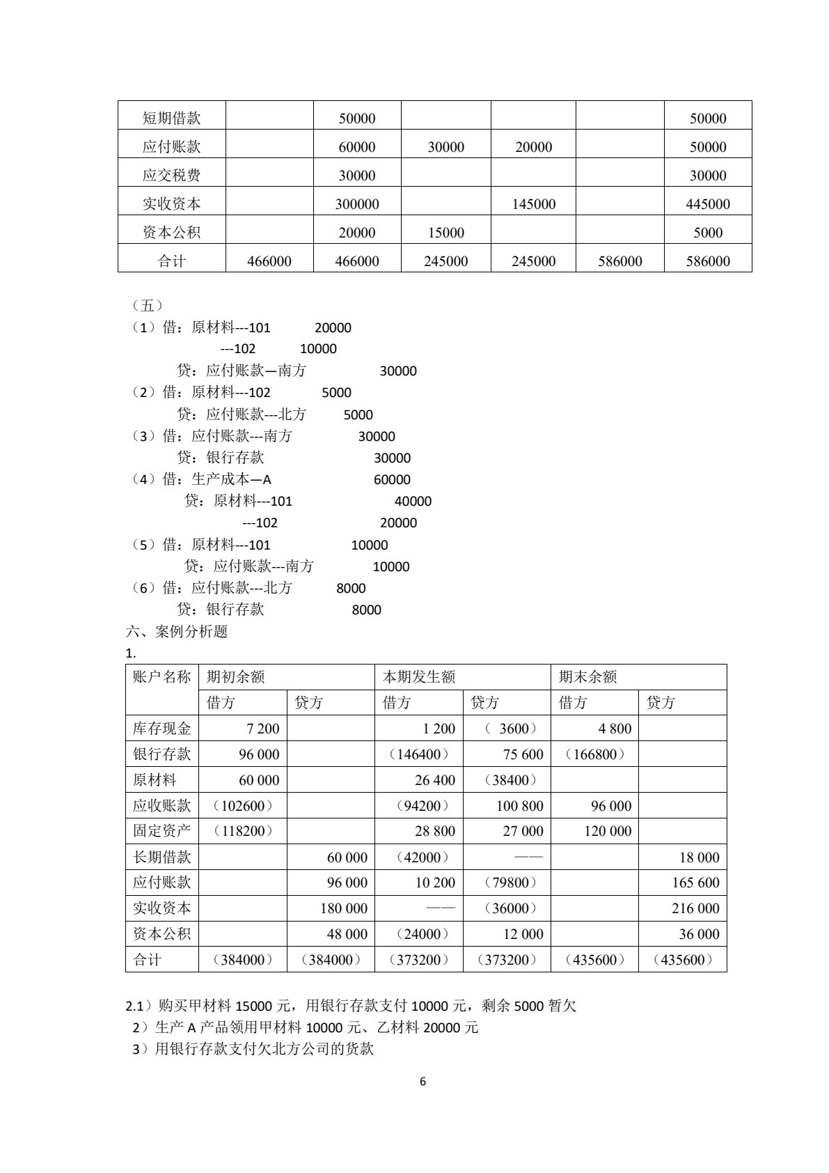 基础会计
