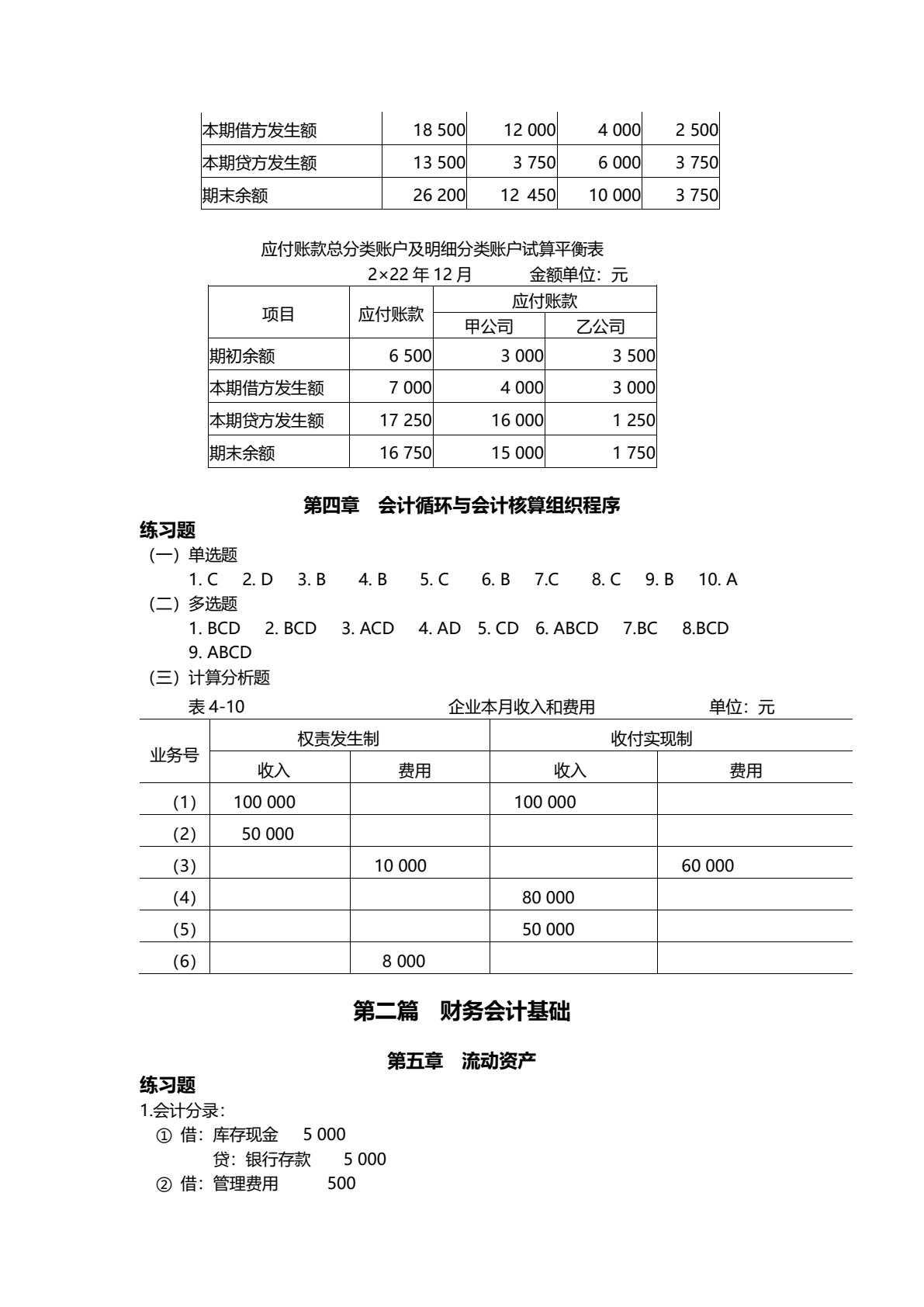 会计学（第三版）