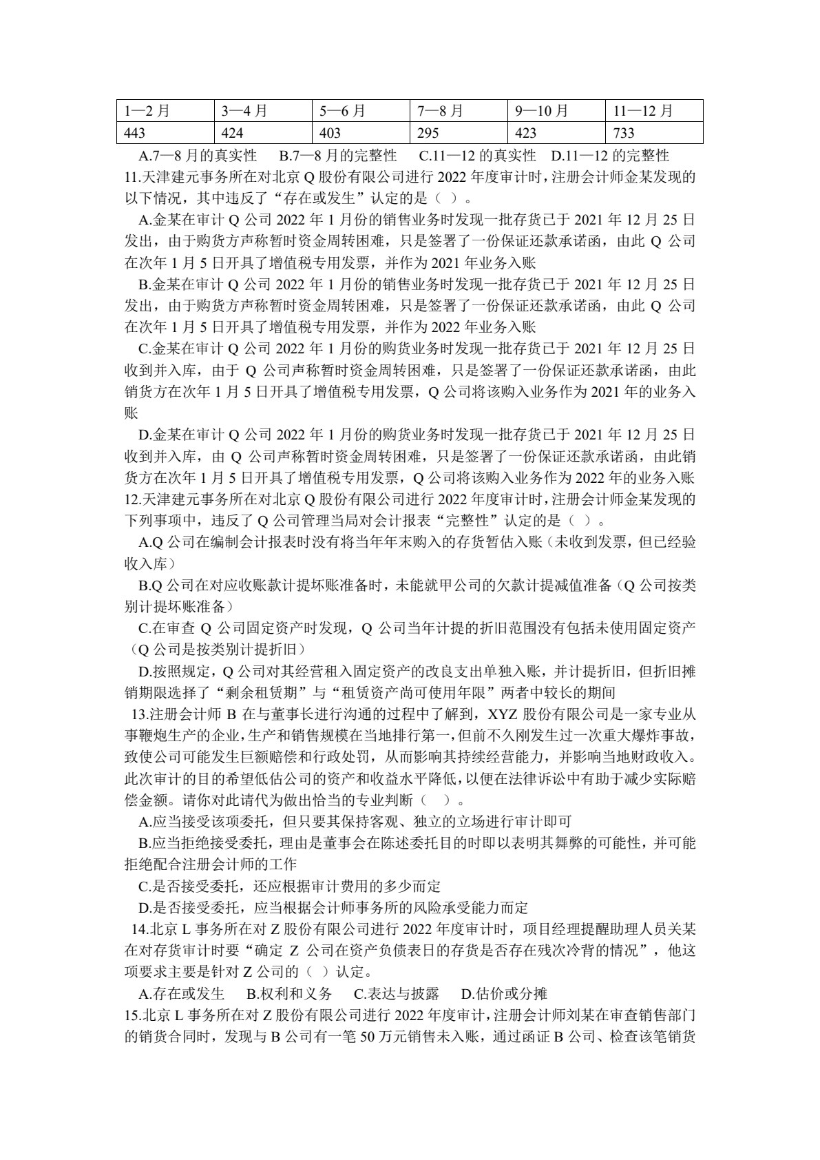财务审计（第五版）