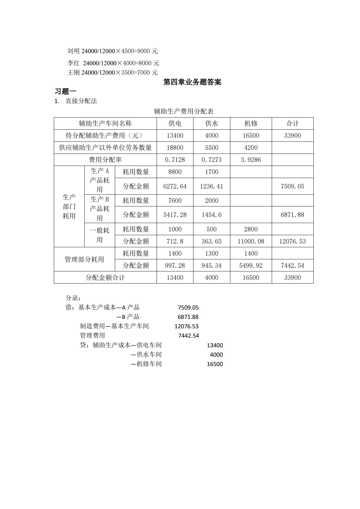 成本会计学