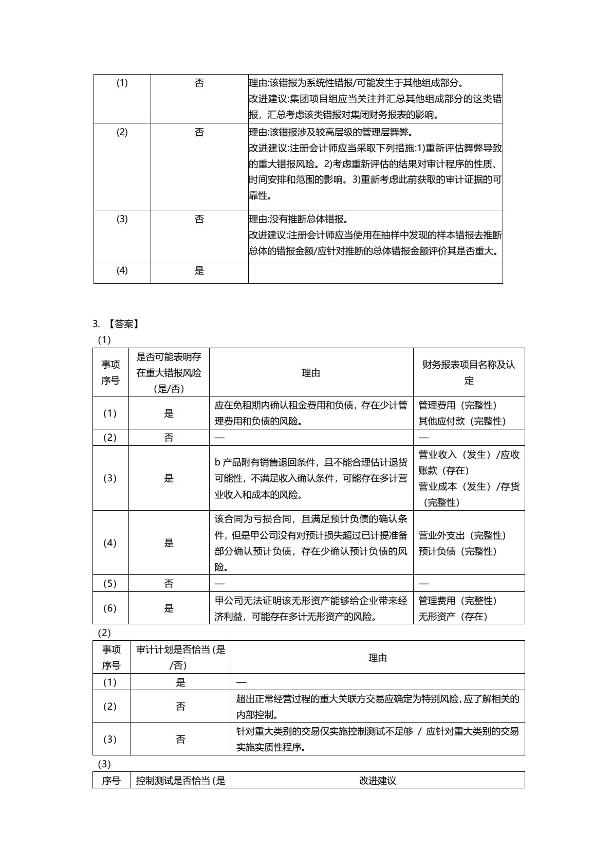 2019年注册会计师全国统一考试四维考霸之审计（注册会计师考试辅导、注会考试辅导）