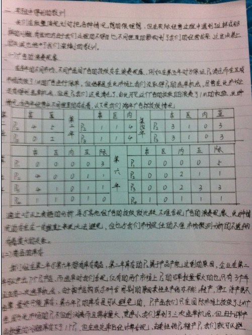 创业者沙盘实训教程-财务管理综合实验用书