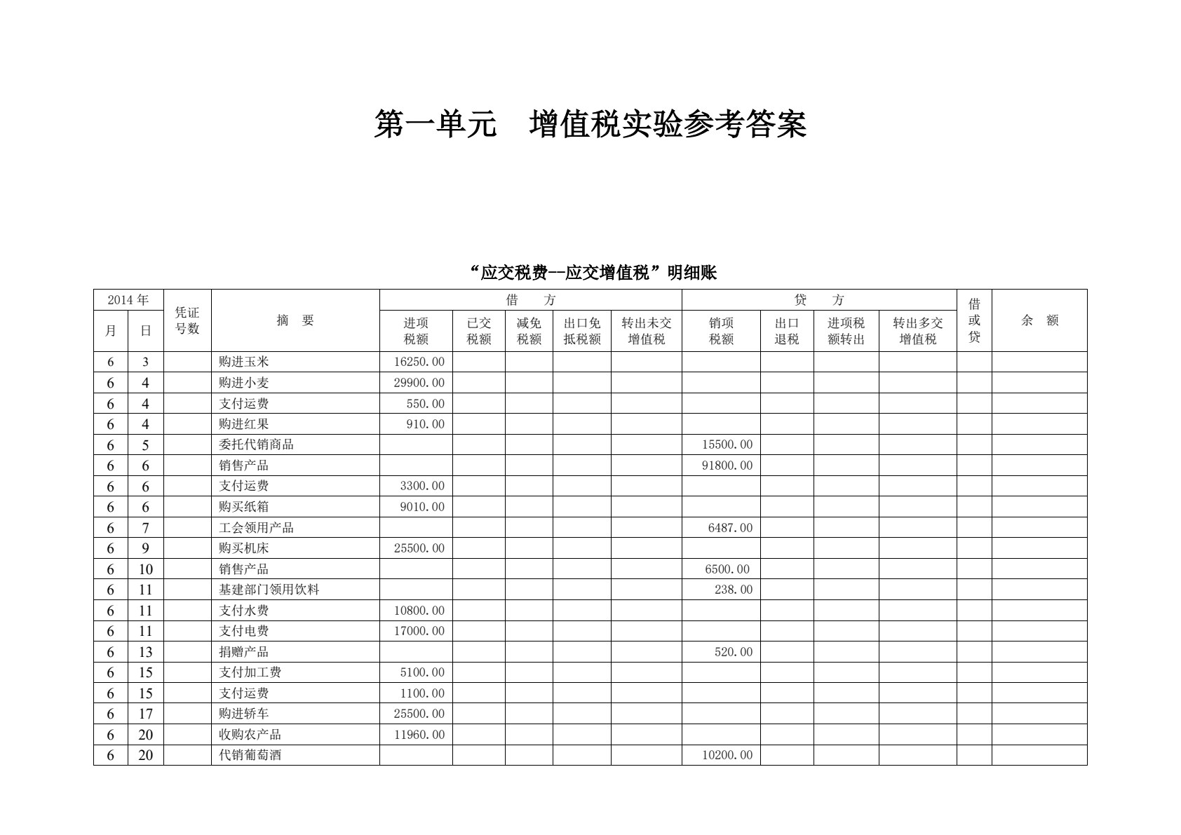 税法实验教程