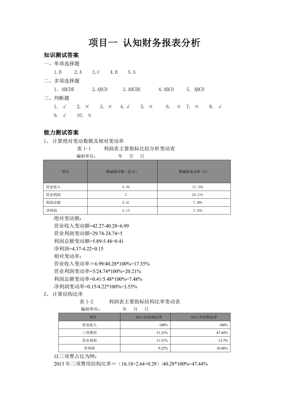 企业财务报表分析（第二版）