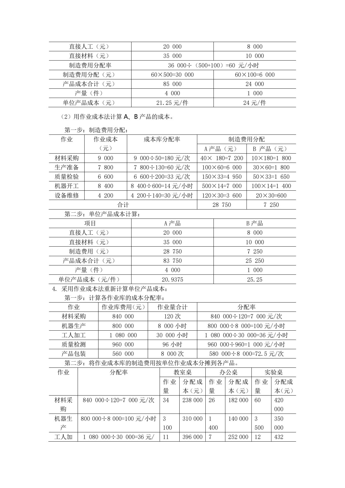 管理会计