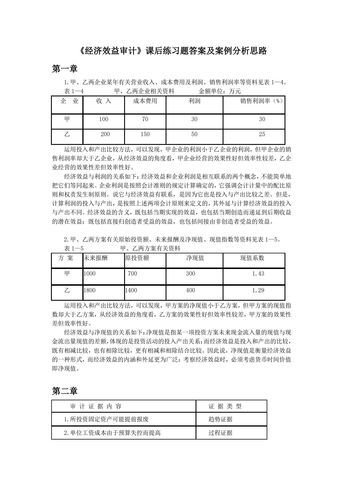 经济效益审计（第二版）