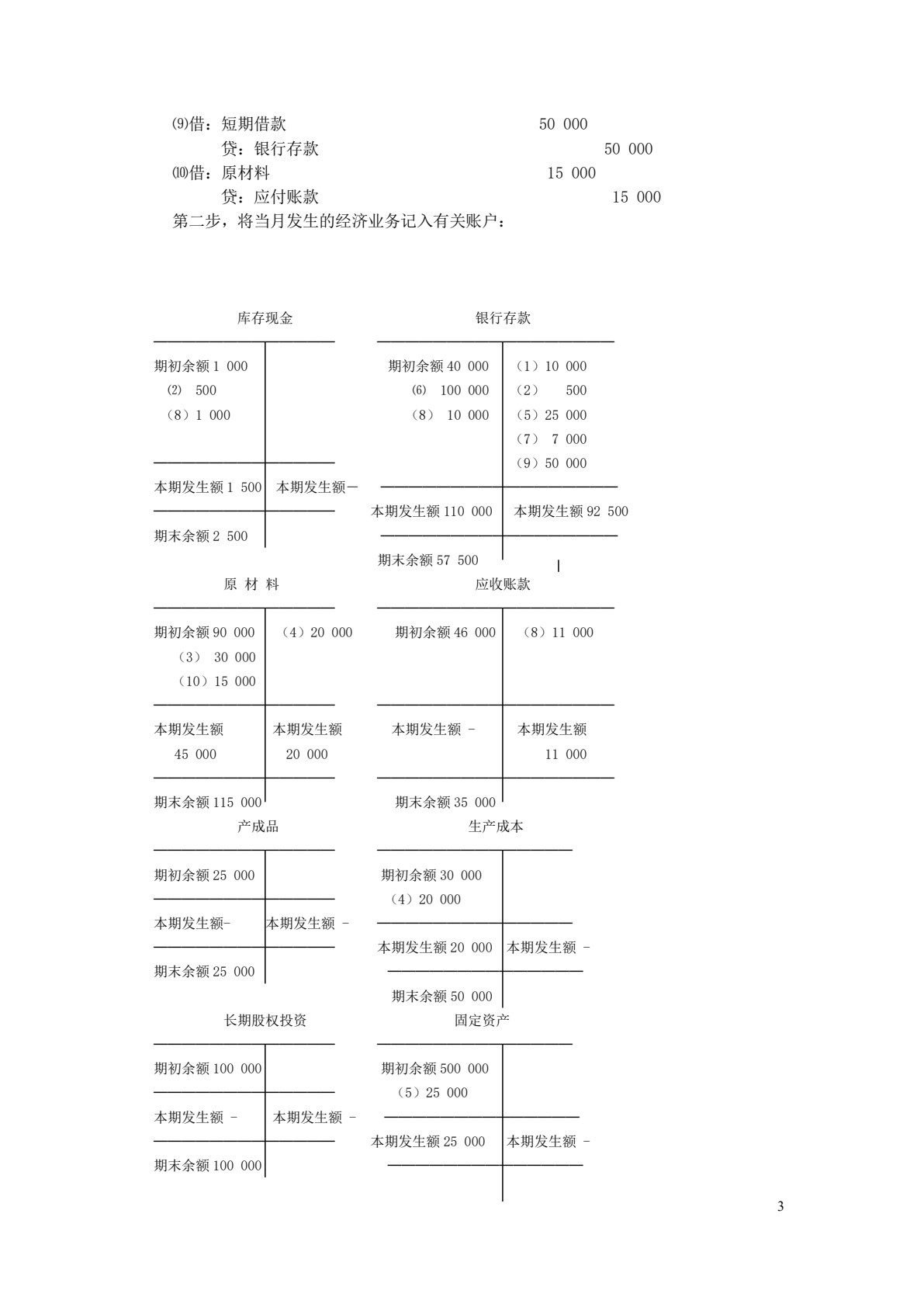 会计学原理(第五版)