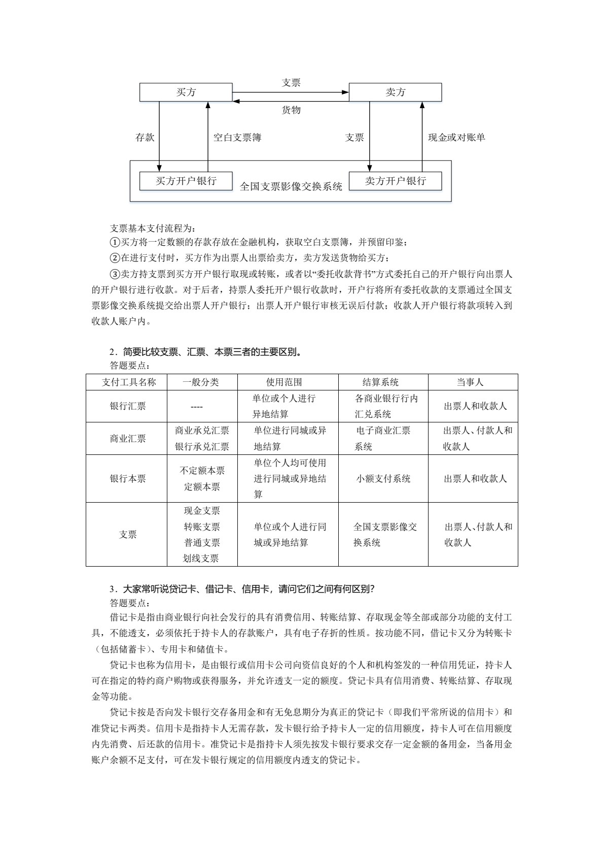 电子支付与结算（第二版）