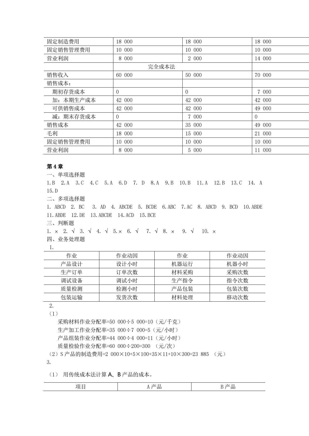 管理会计