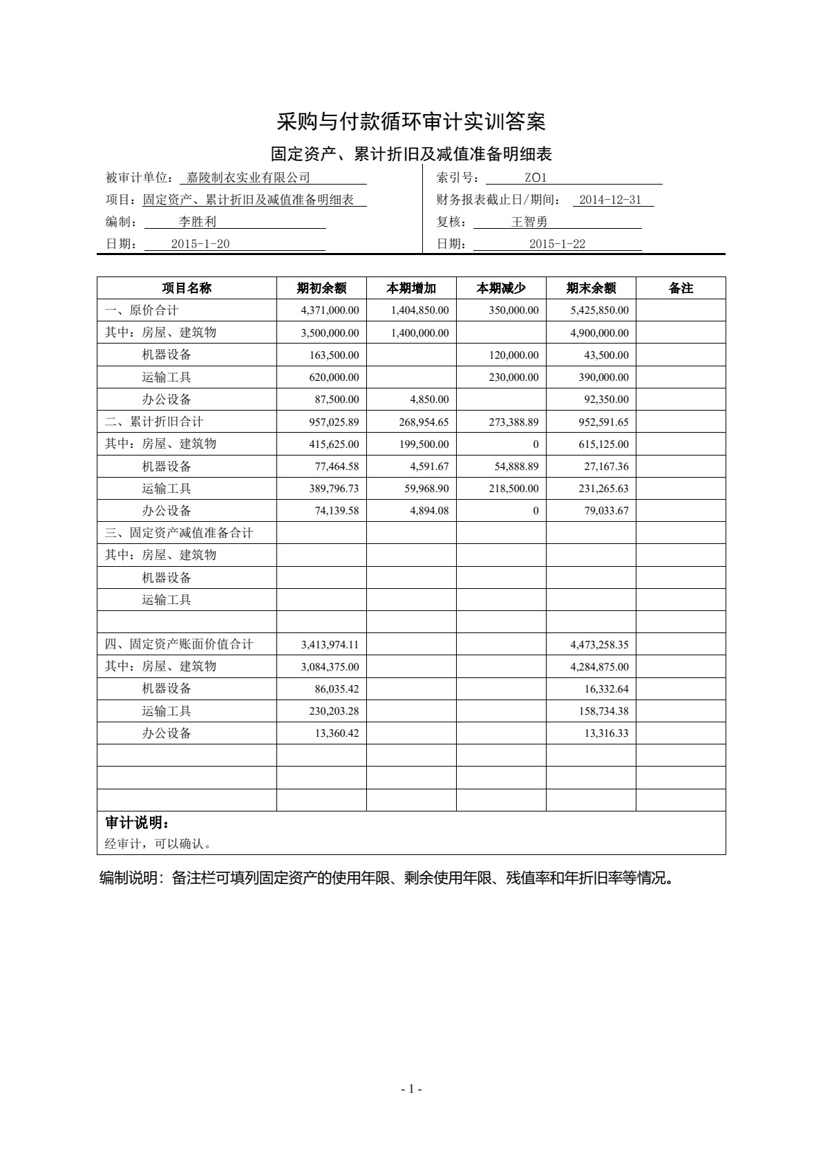 审计原理与实务（第二版）