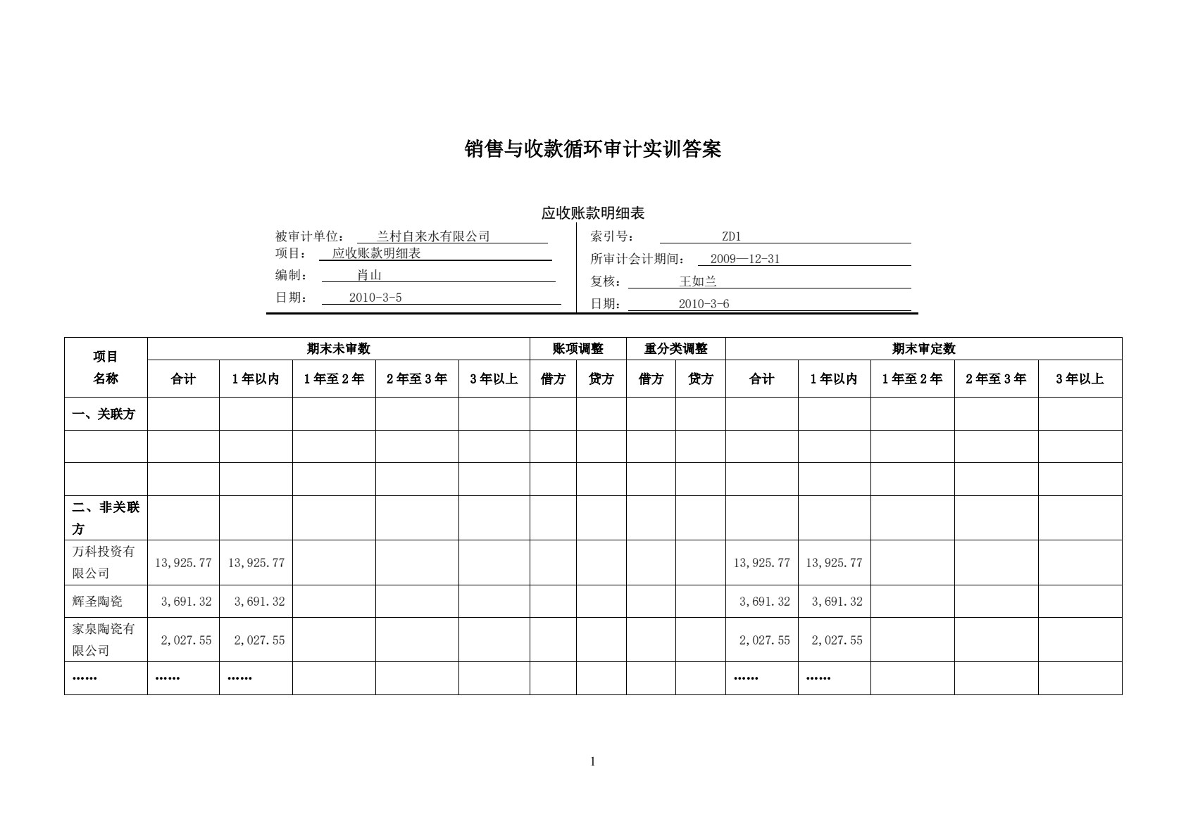 审计原理与实务（第二版）