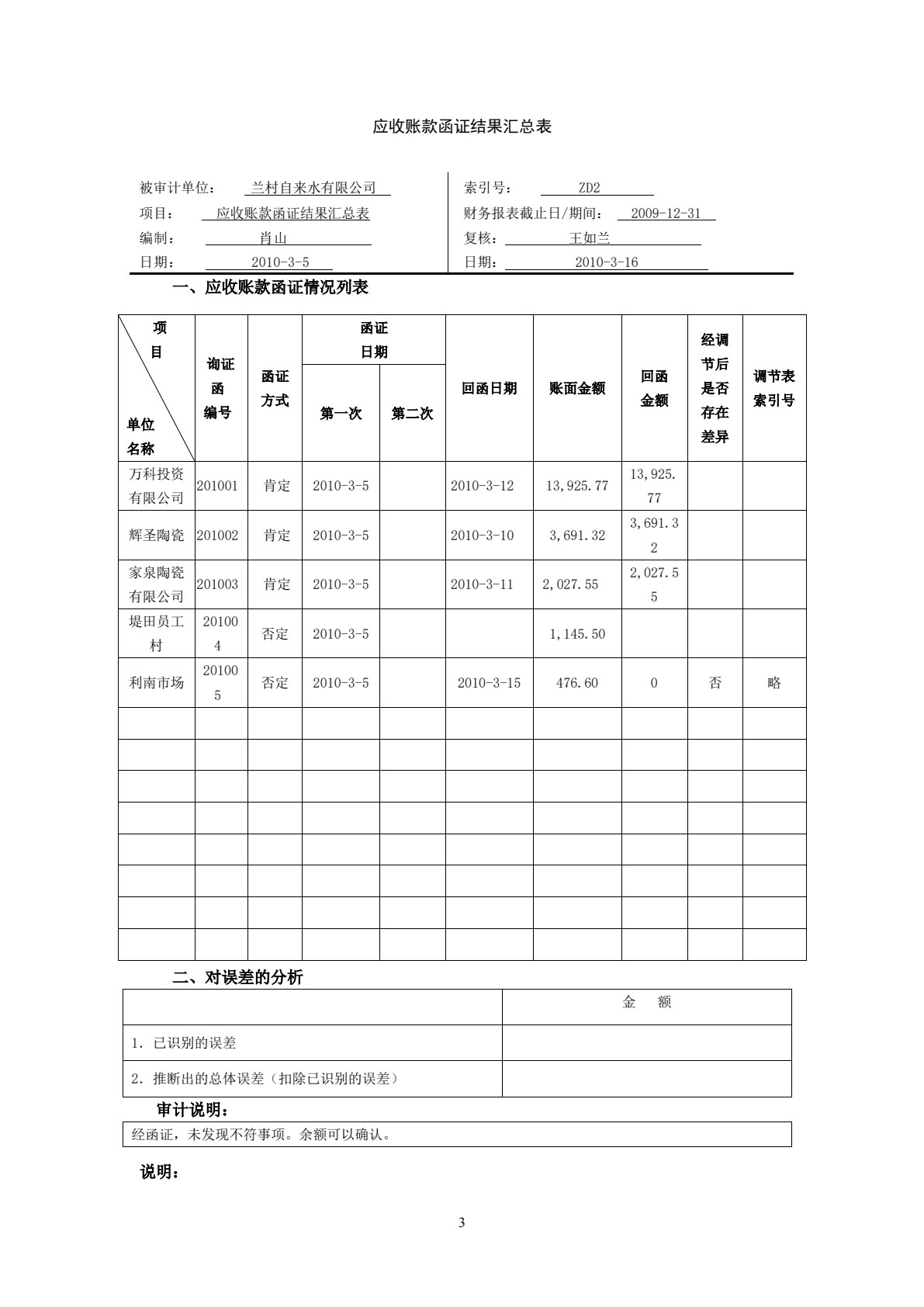 审计原理与实务（第二版）