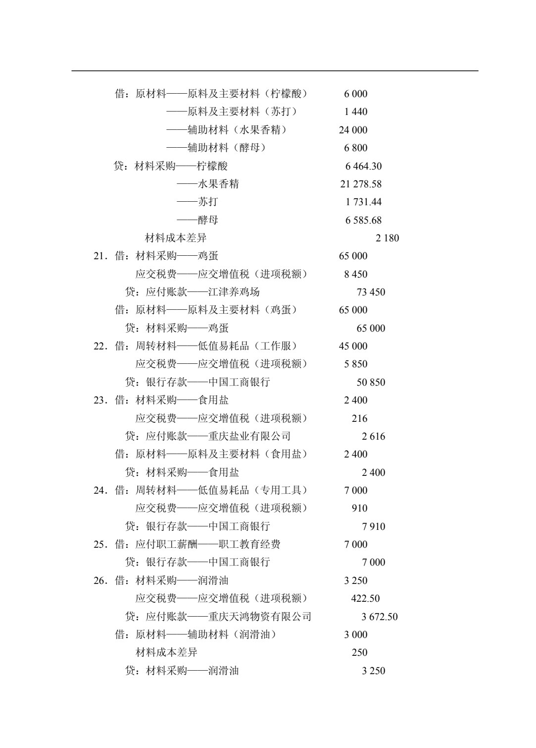 会计综合模拟实训（双色）