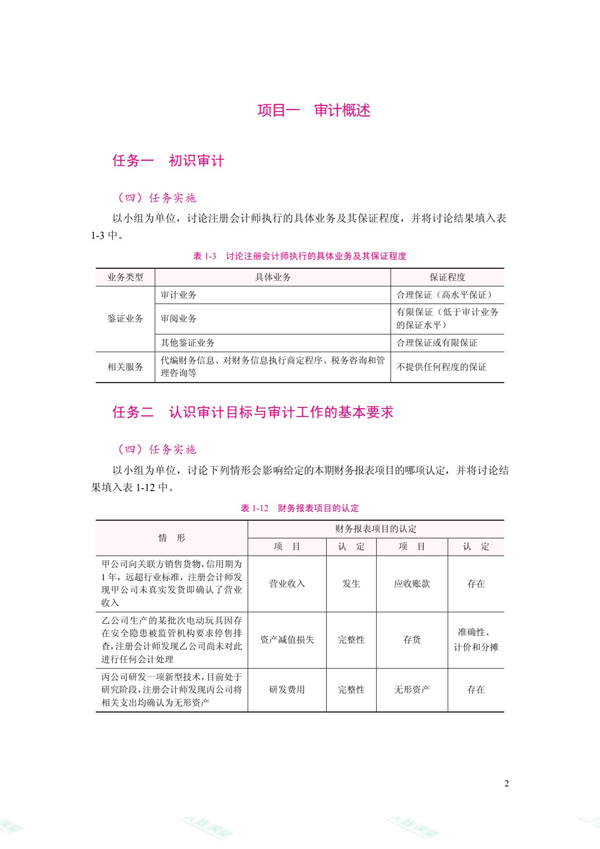 审计基础与实务（双色）（含微课）（AI赋能版）