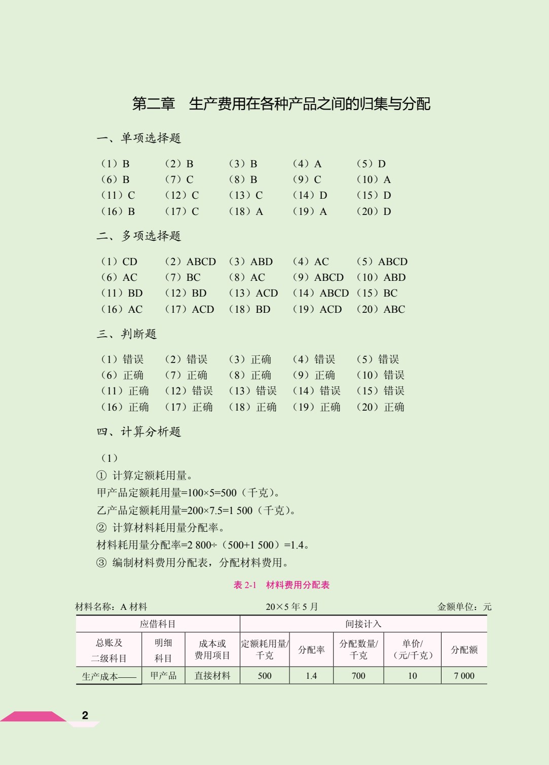 智能成本会计实训（双色）