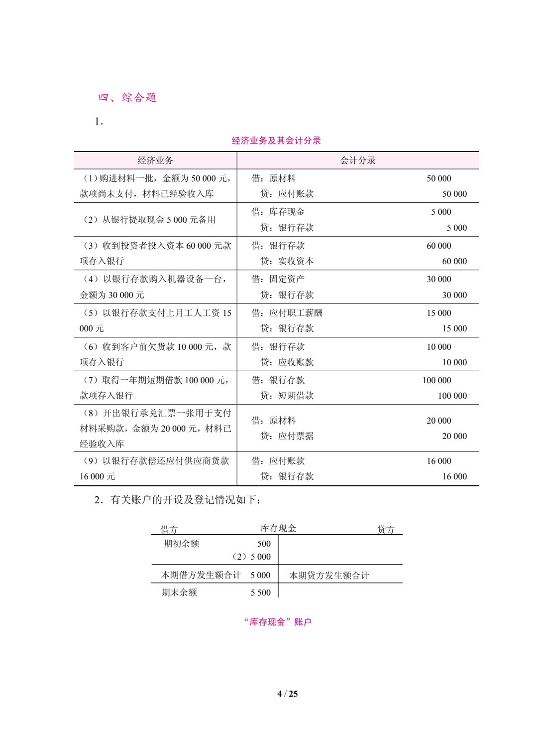 会计学原理（双色）（含微课）