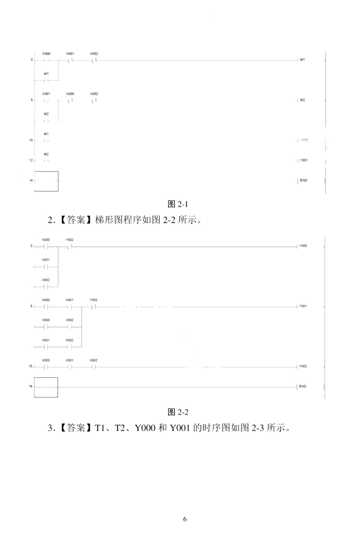 PLC控制技术[三菱FX3U][赠习题册]（双色）（含微课）