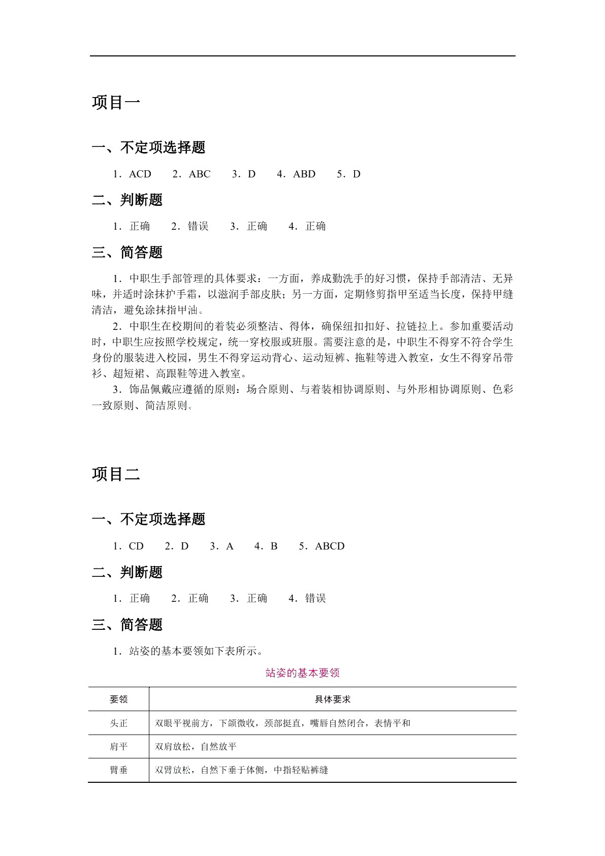 中职生礼仪规范[河北省规]（双色）（含微课）