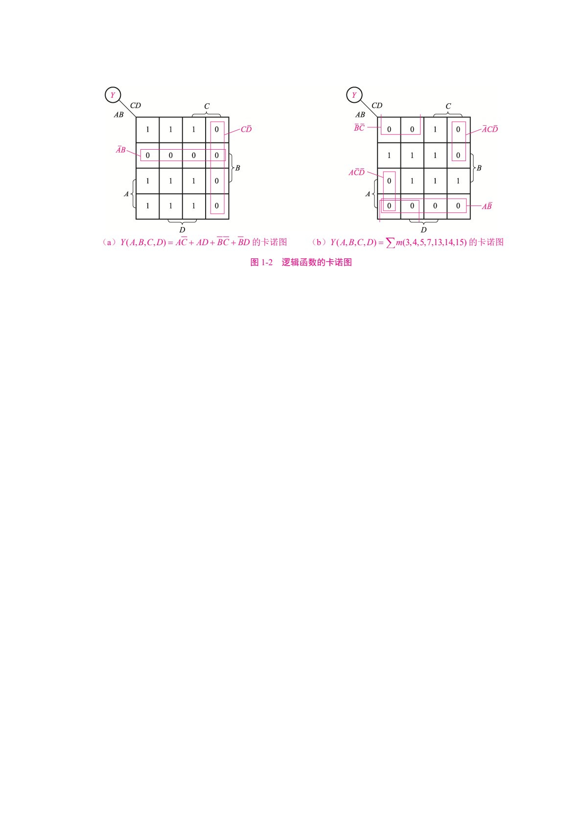数字电子技术（双色）（含微课）