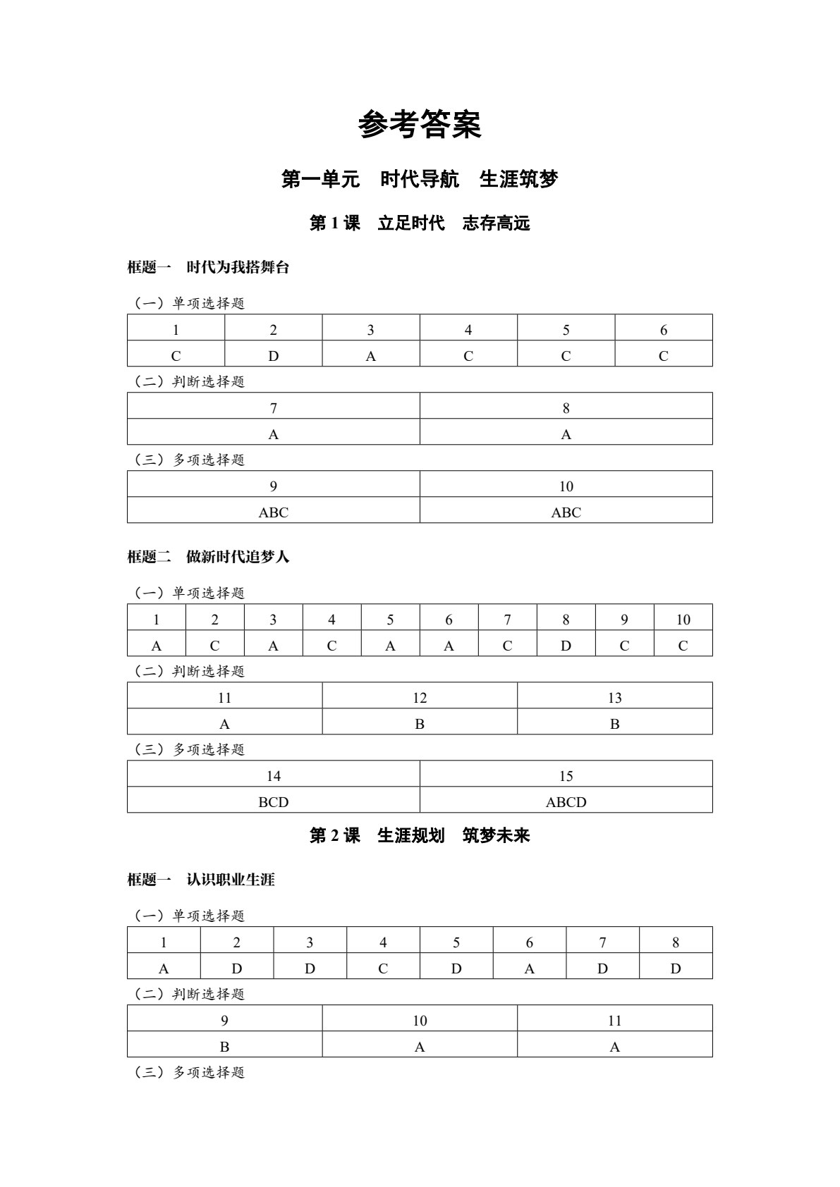 [福建版]《思想政治 基础模块 心理健康与职业生涯》同步检测［高教新课标］（双色）