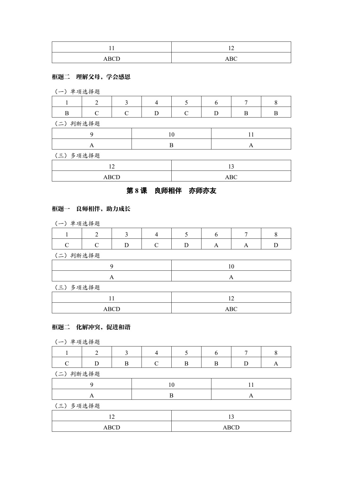 [福建版]《思想政治 基础模块 心理健康与职业生涯》同步检测［高教新课标］（双色）