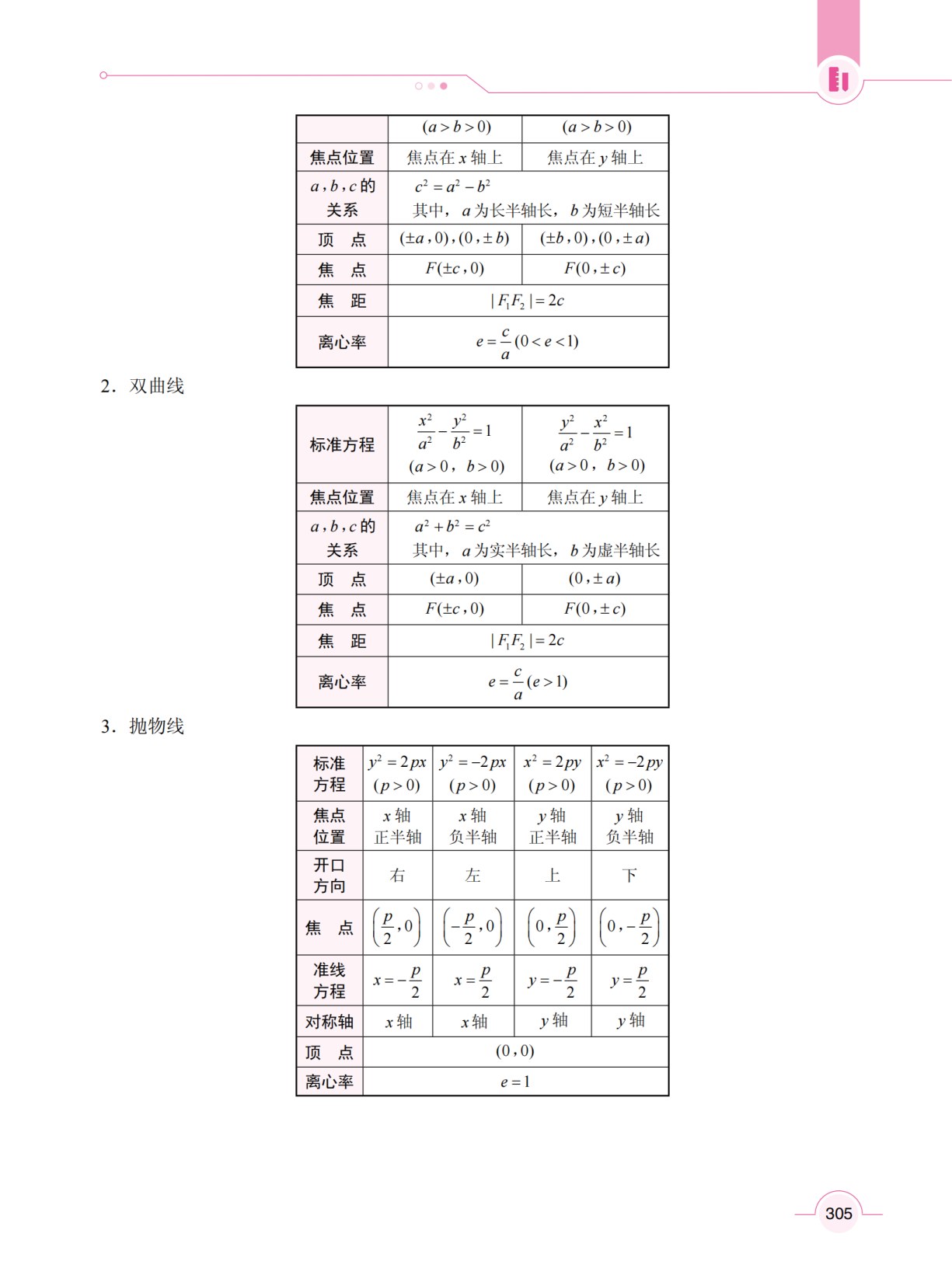 基础数学（第3册）（第2版）[五年制]（双色）（含微课）