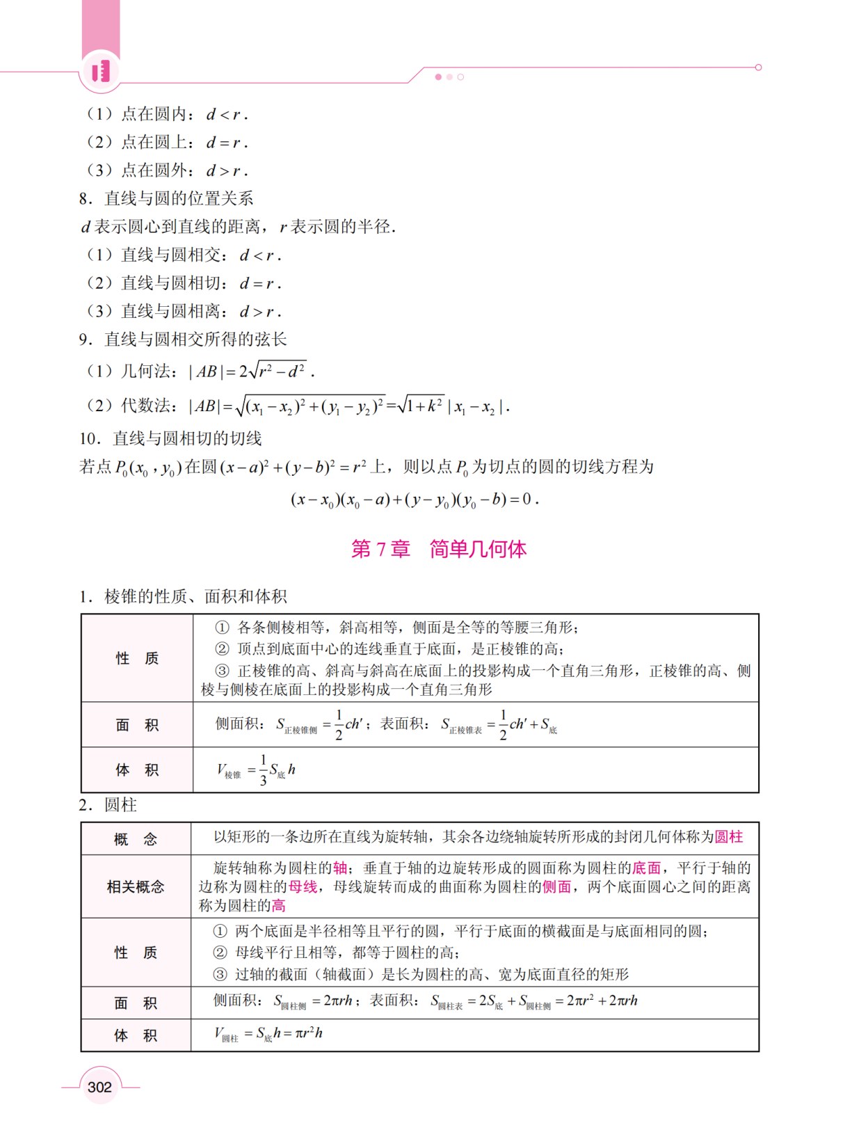 基础数学（第2册）（第2版）[五年制]（双色）（含微课）