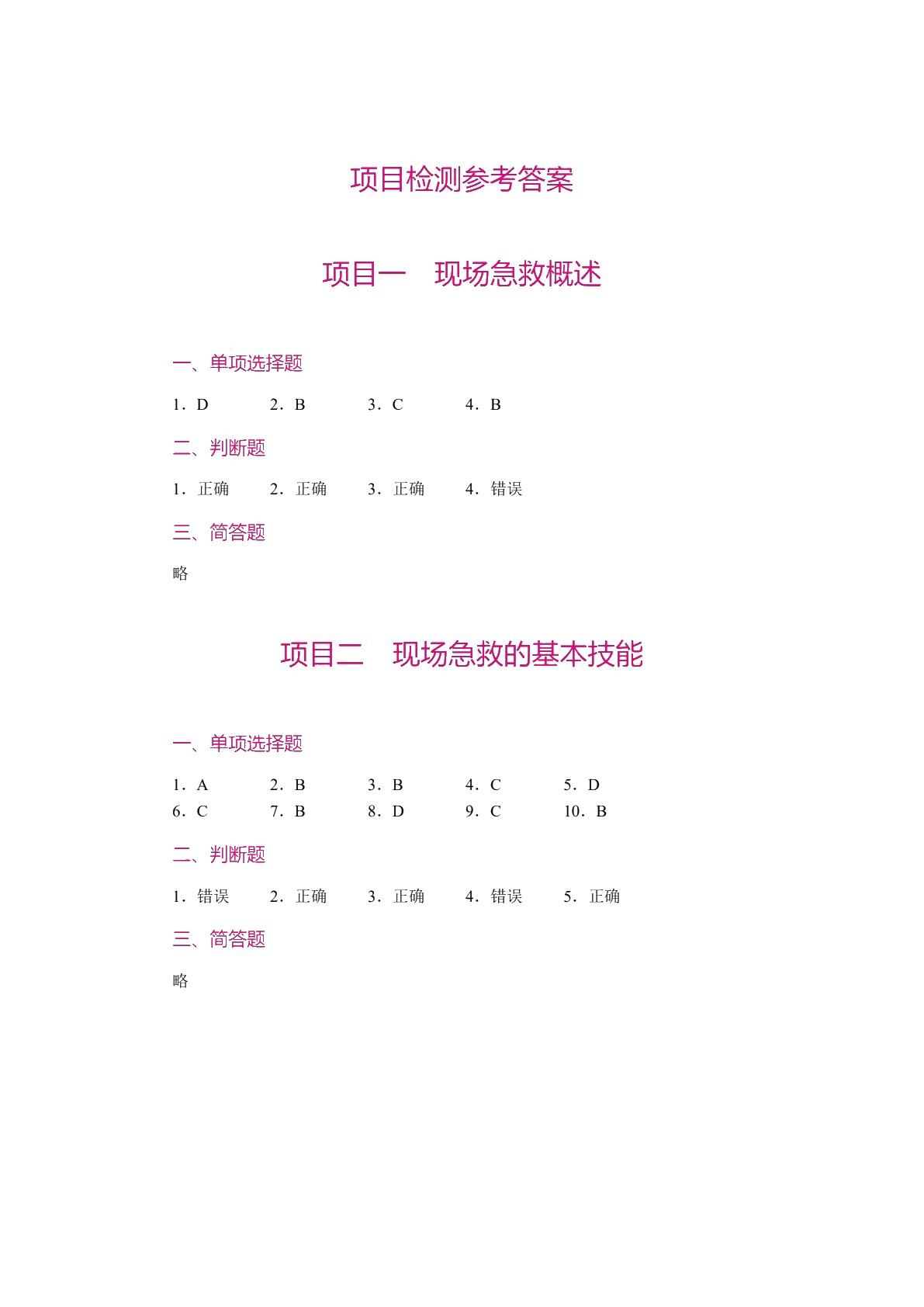 现场急救知识与技能（全彩）（含微课）