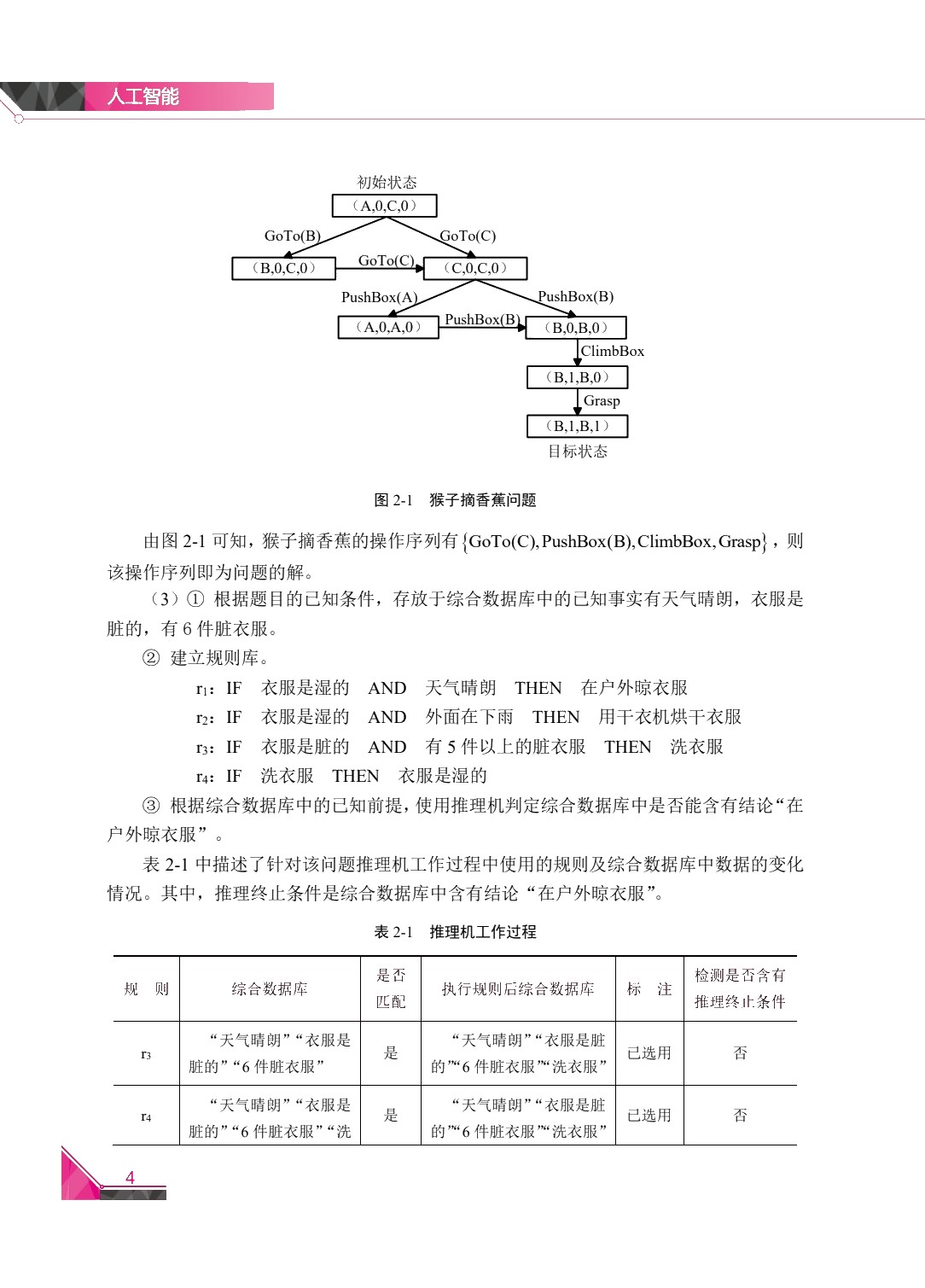 人工智能（双色）（含微课）