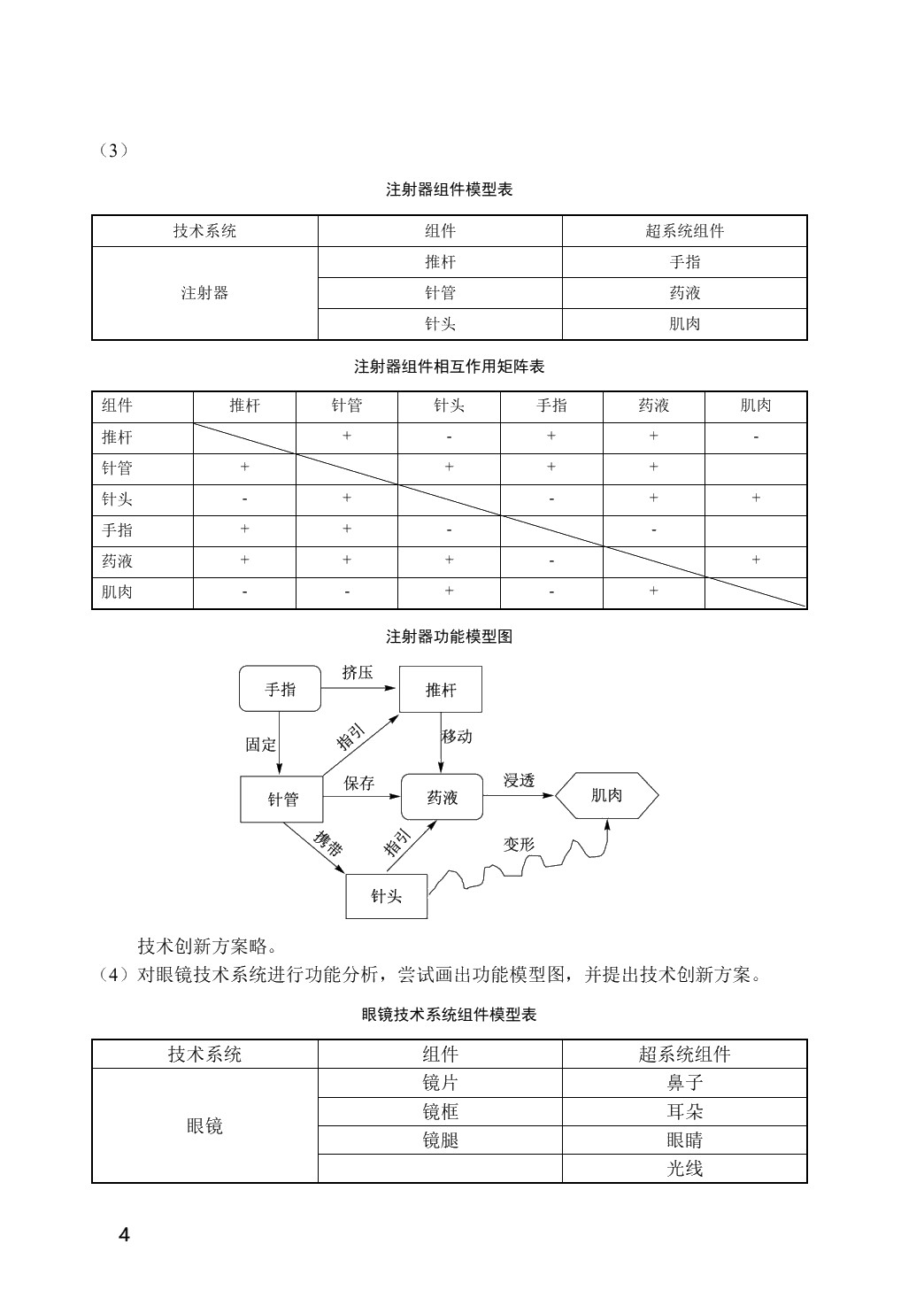 创新方法TRIZ理论入门（含微课）